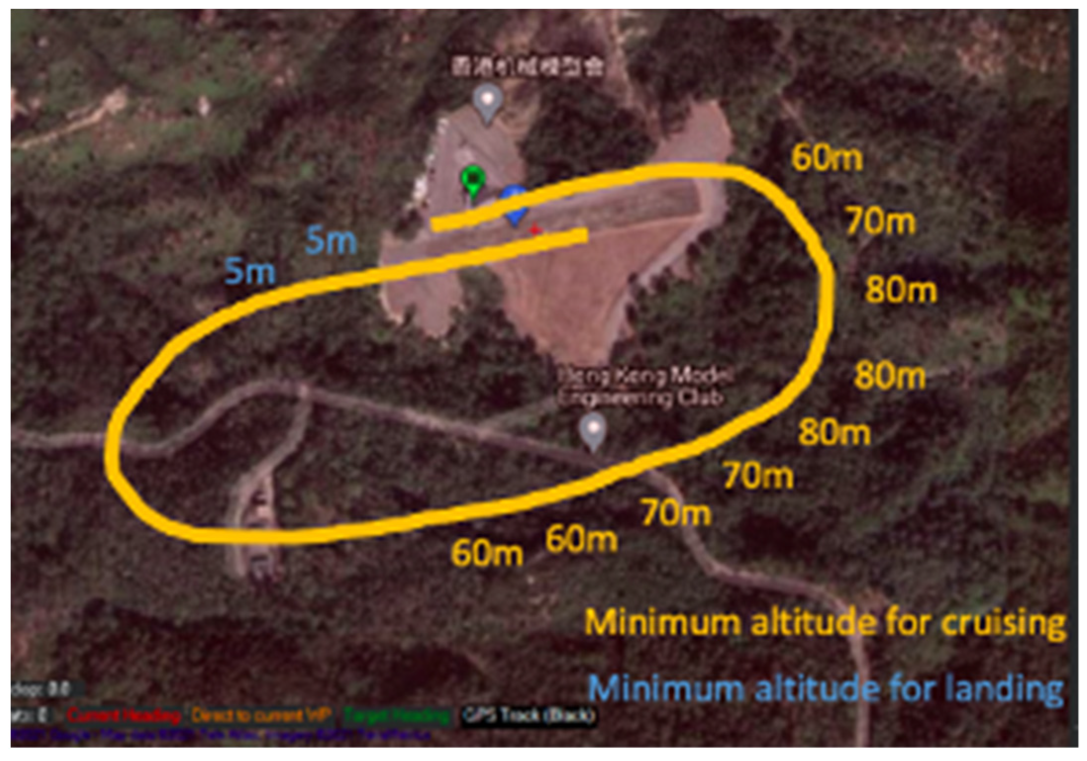 Drones 05 00044 g008