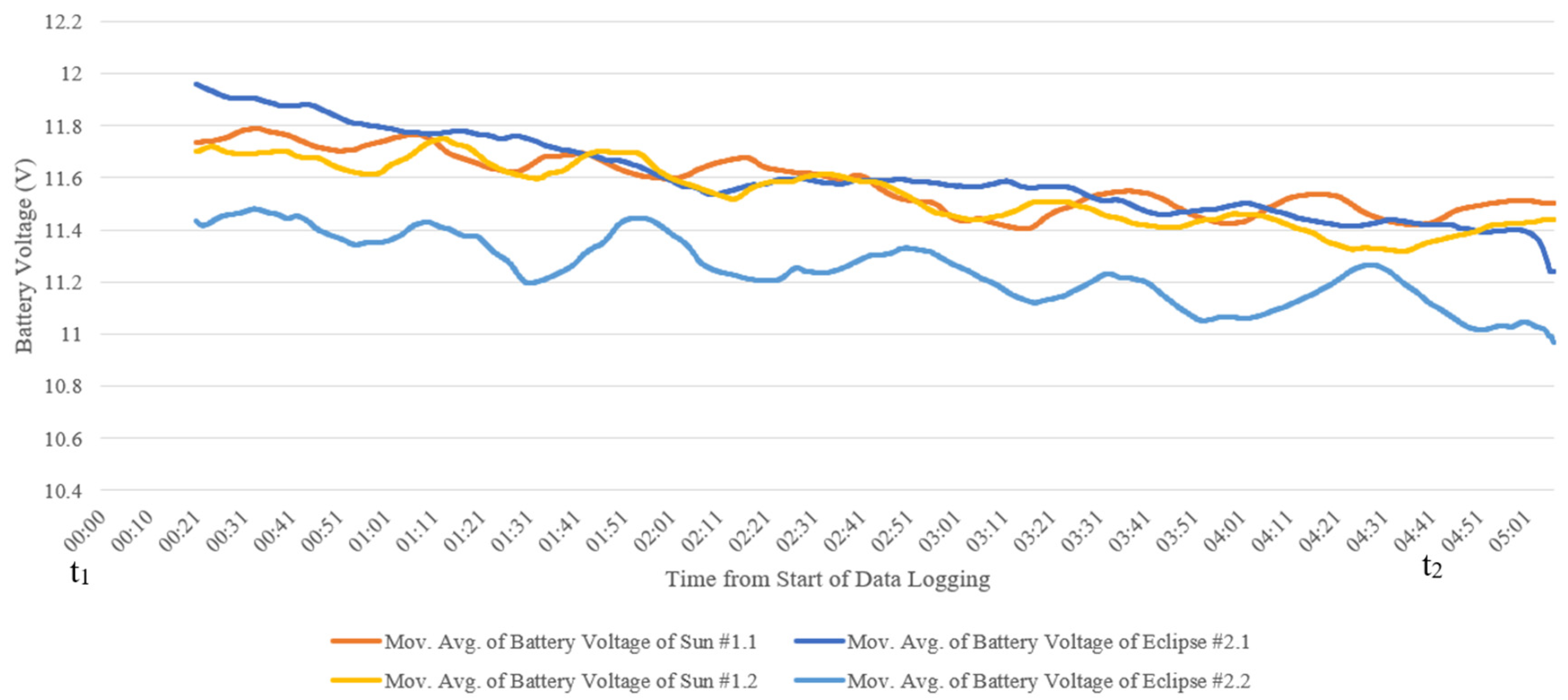 Drones 05 00044 g013
