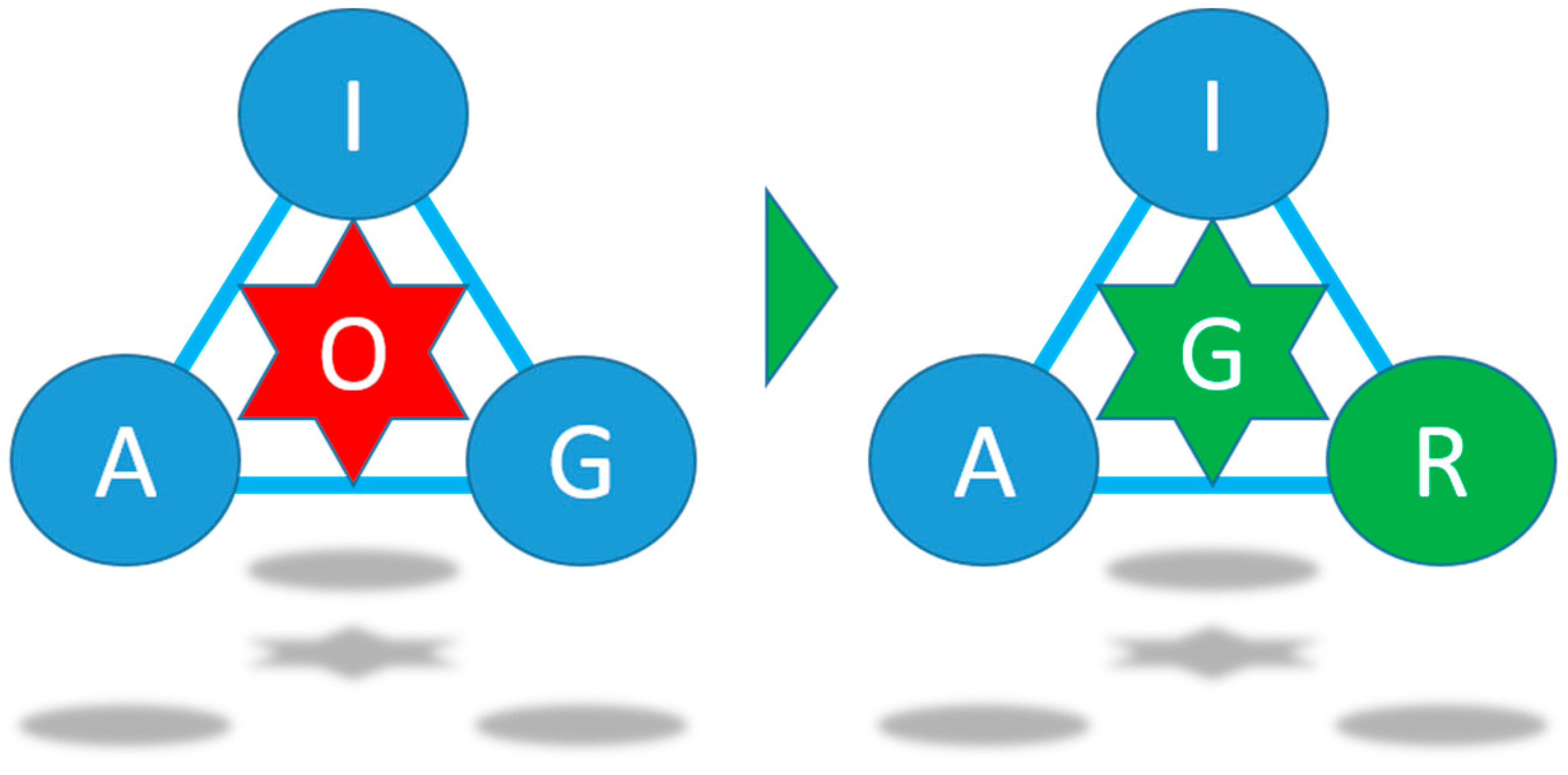 Drones 05 00046 g001 Drones 05 00046 g001