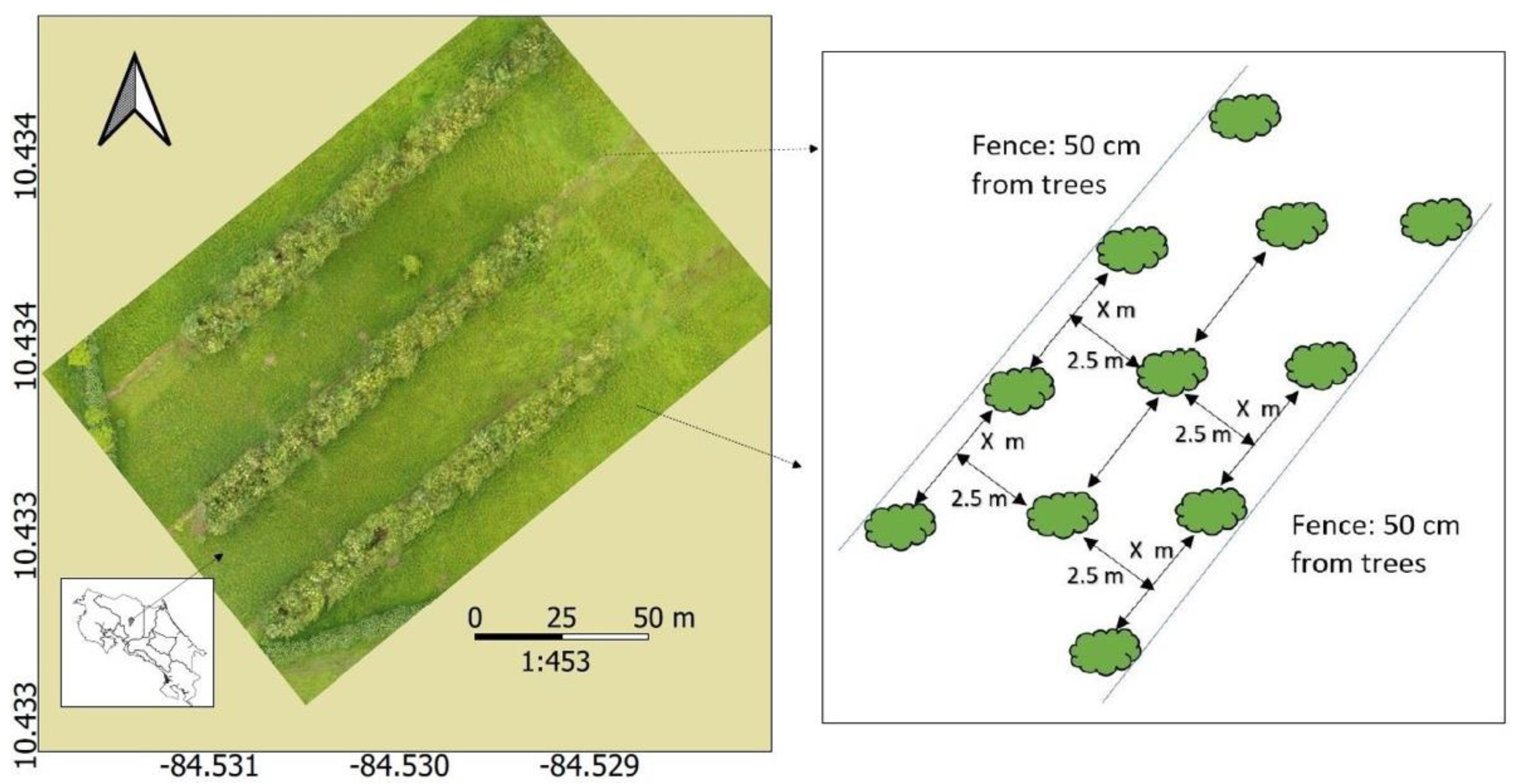 Drones 05 00047 g001 Drones 05 00047 g001