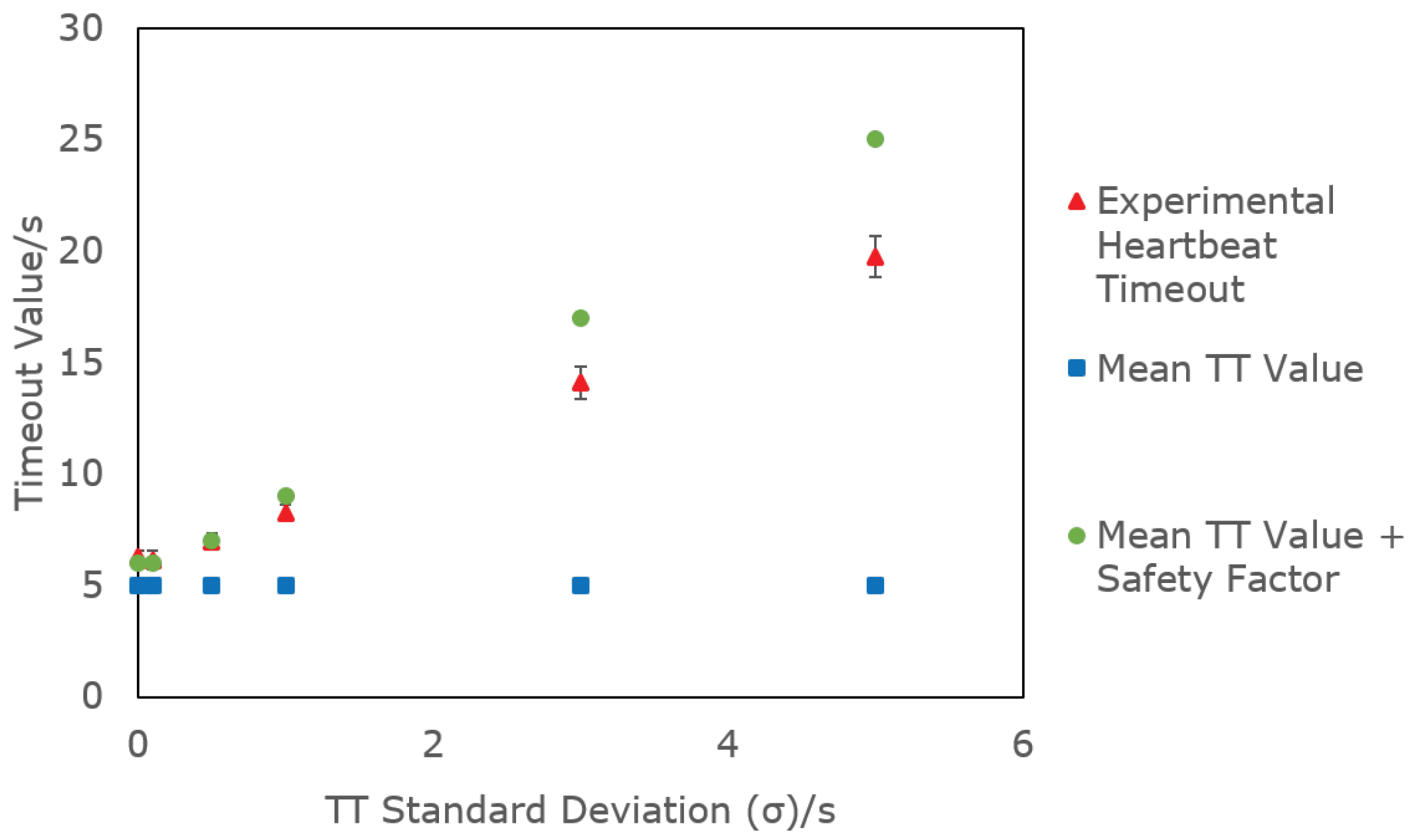 Drones 05 00048 g009