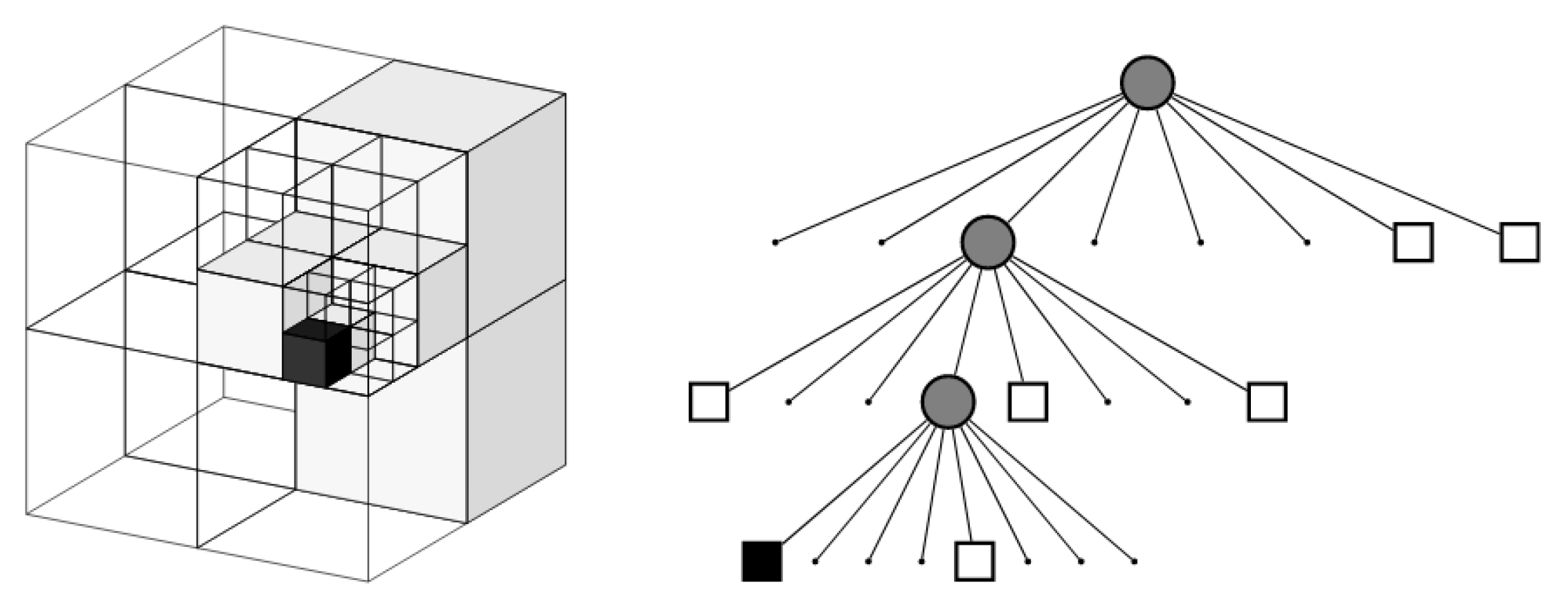 Drones 05 00051 g002