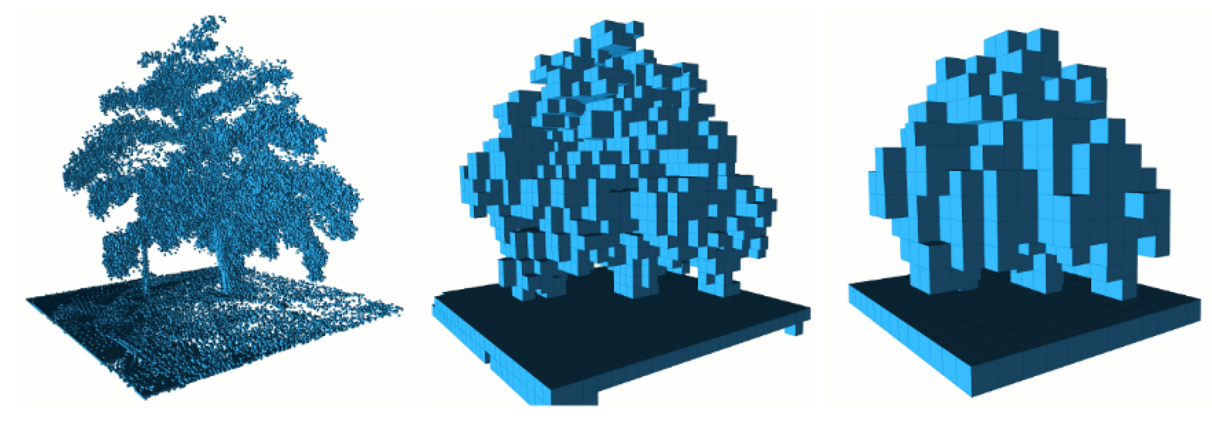 Drones 05 00051 g003