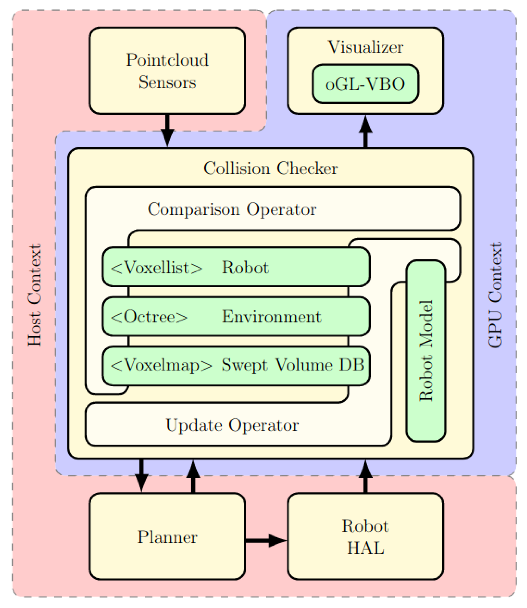 Drones 05 00051 g004