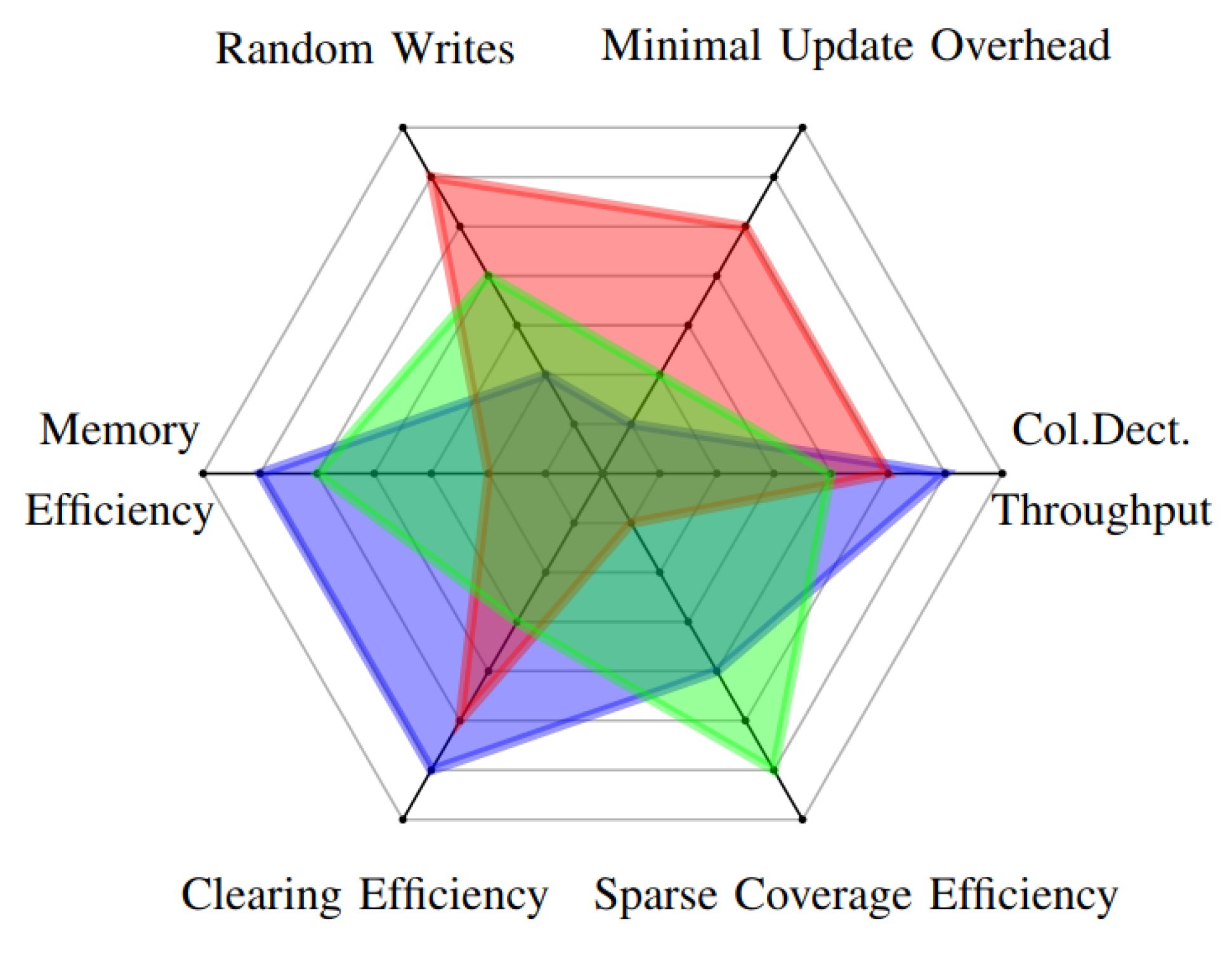Drones 05 00051 g005