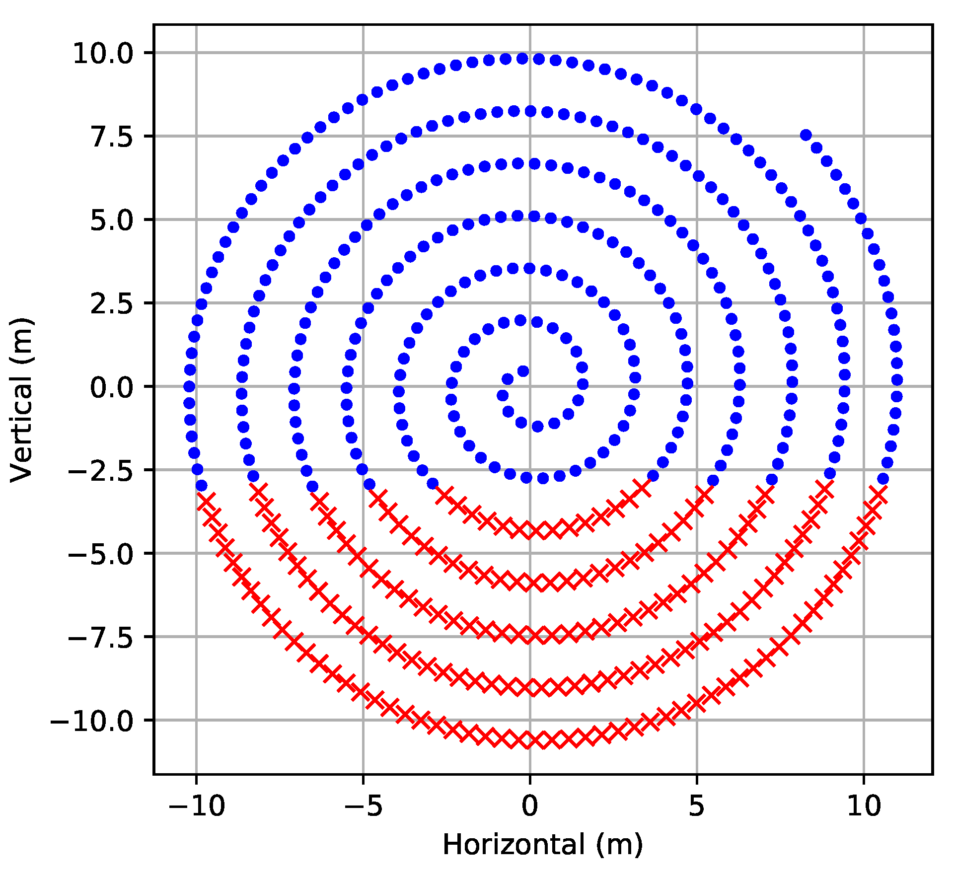 Drones 05 00051 g009