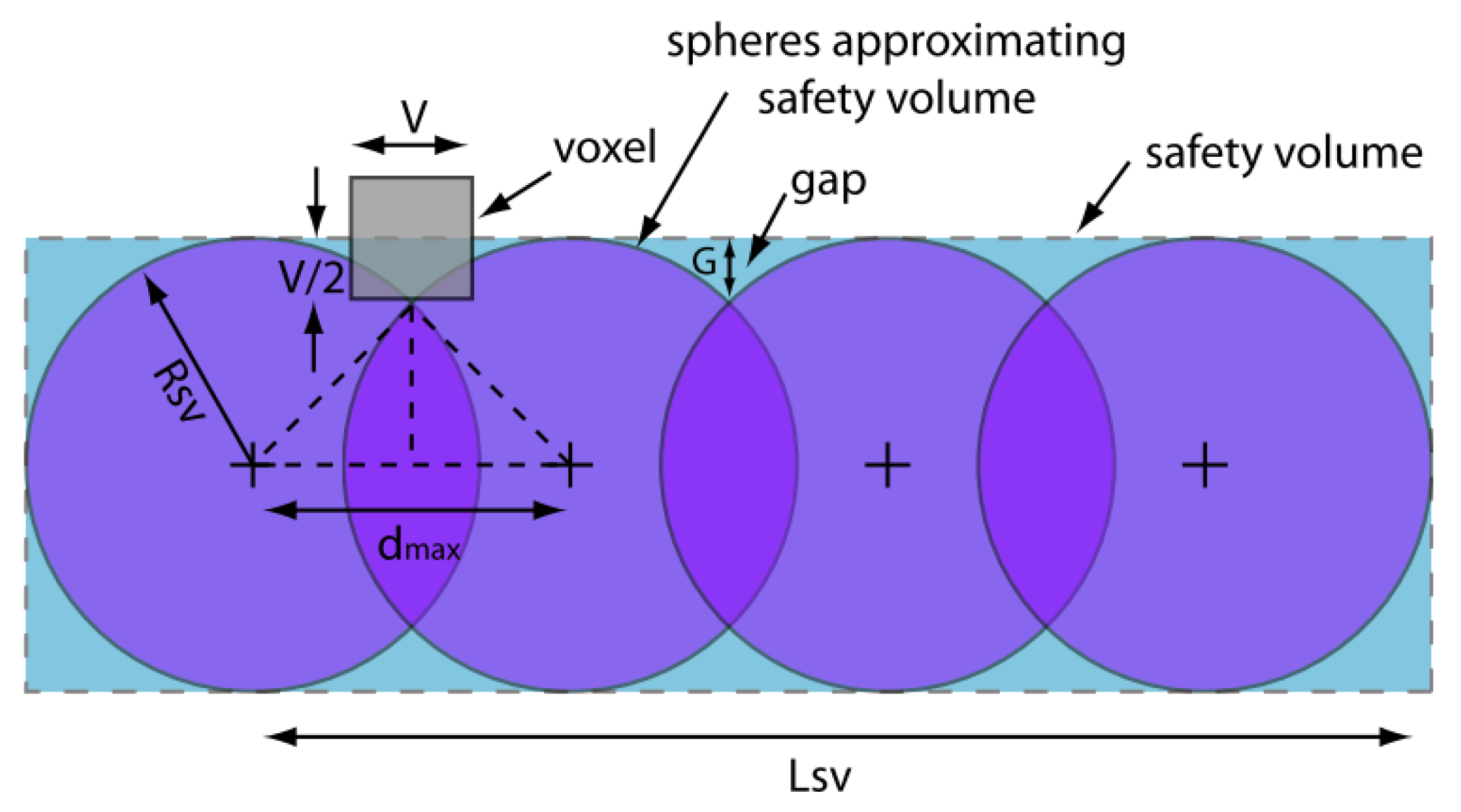 Drones 05 00051 g010