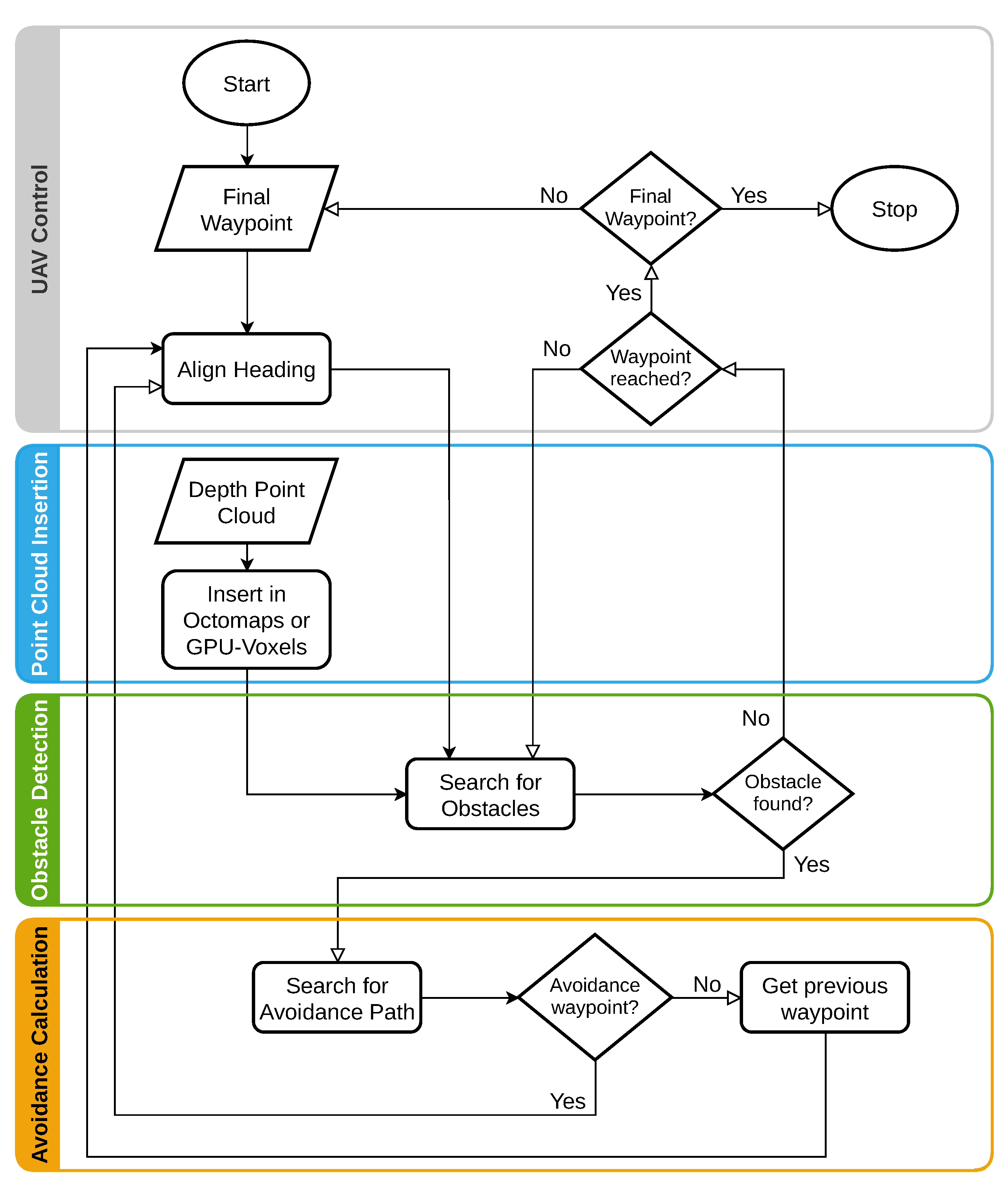 Drones 05 00051 g011