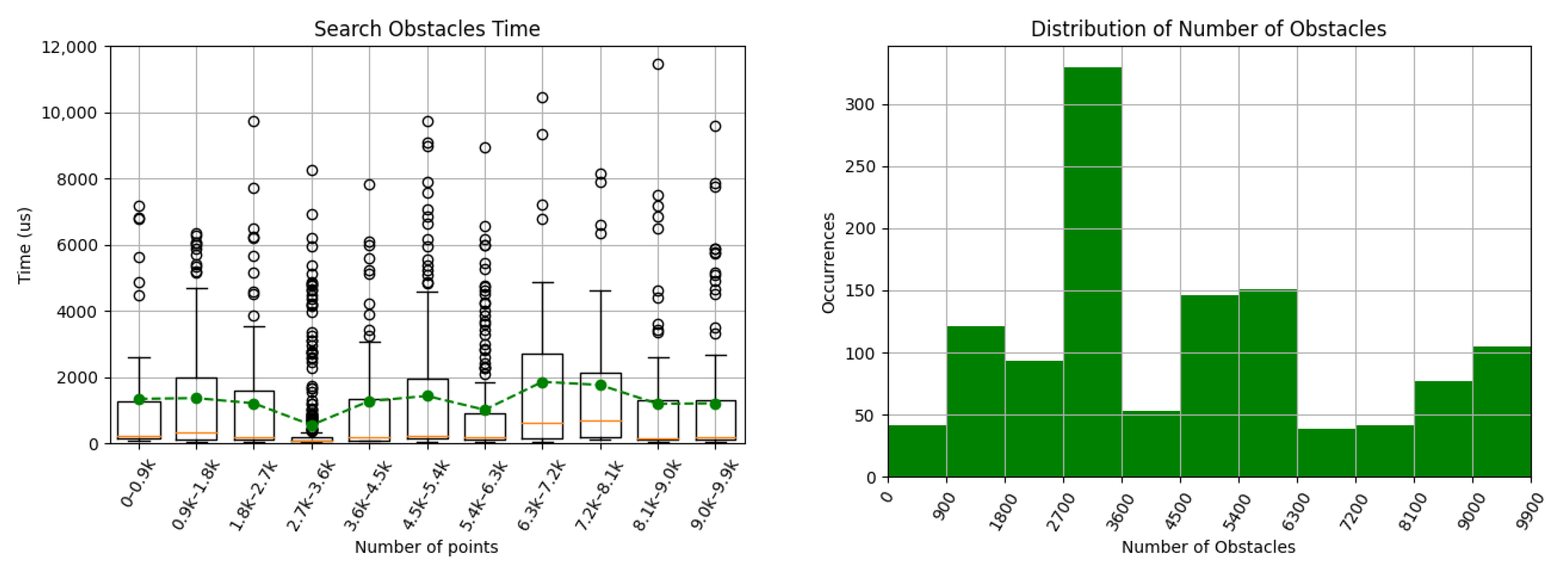 Drones 05 00051 g020