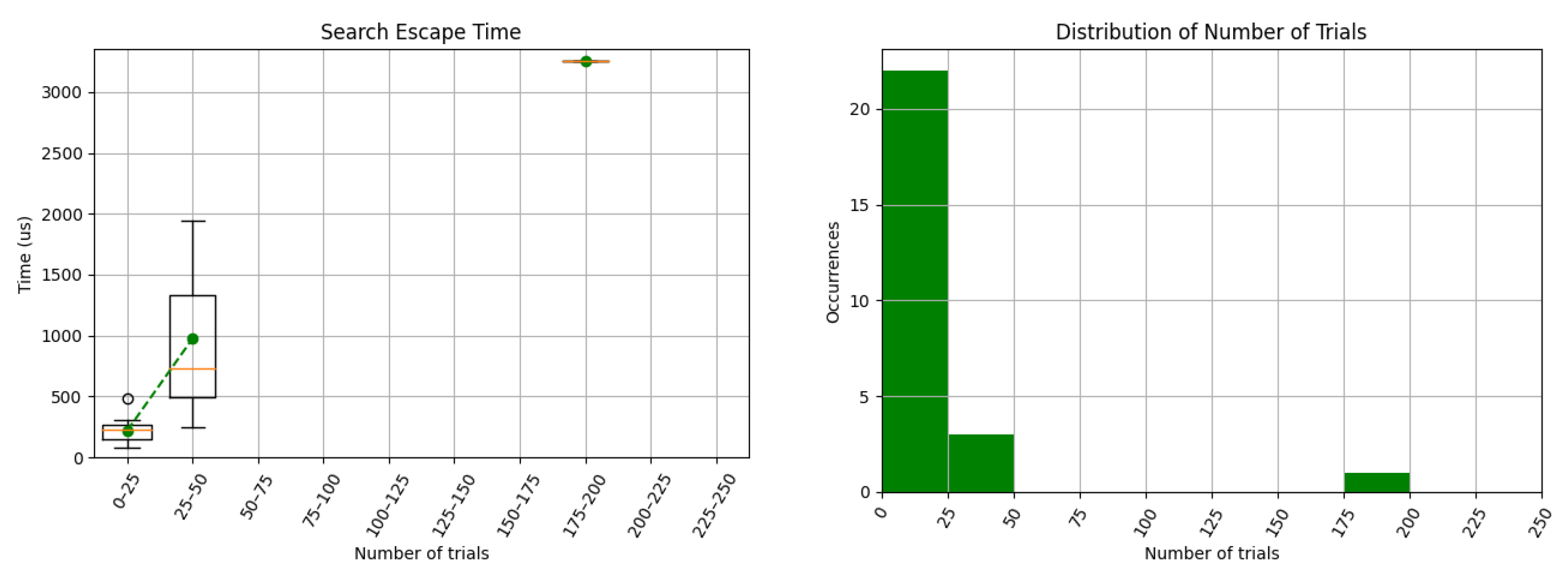 Drones 05 00051 g023