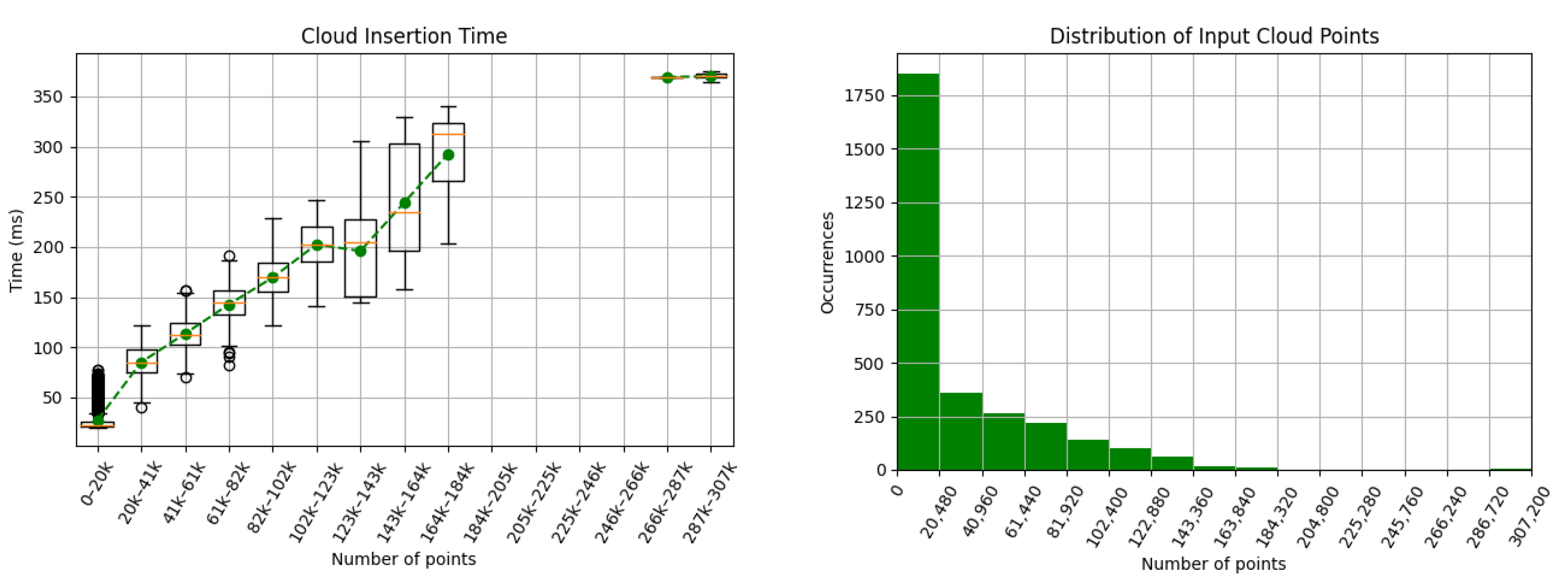 Drones 05 00051 g027