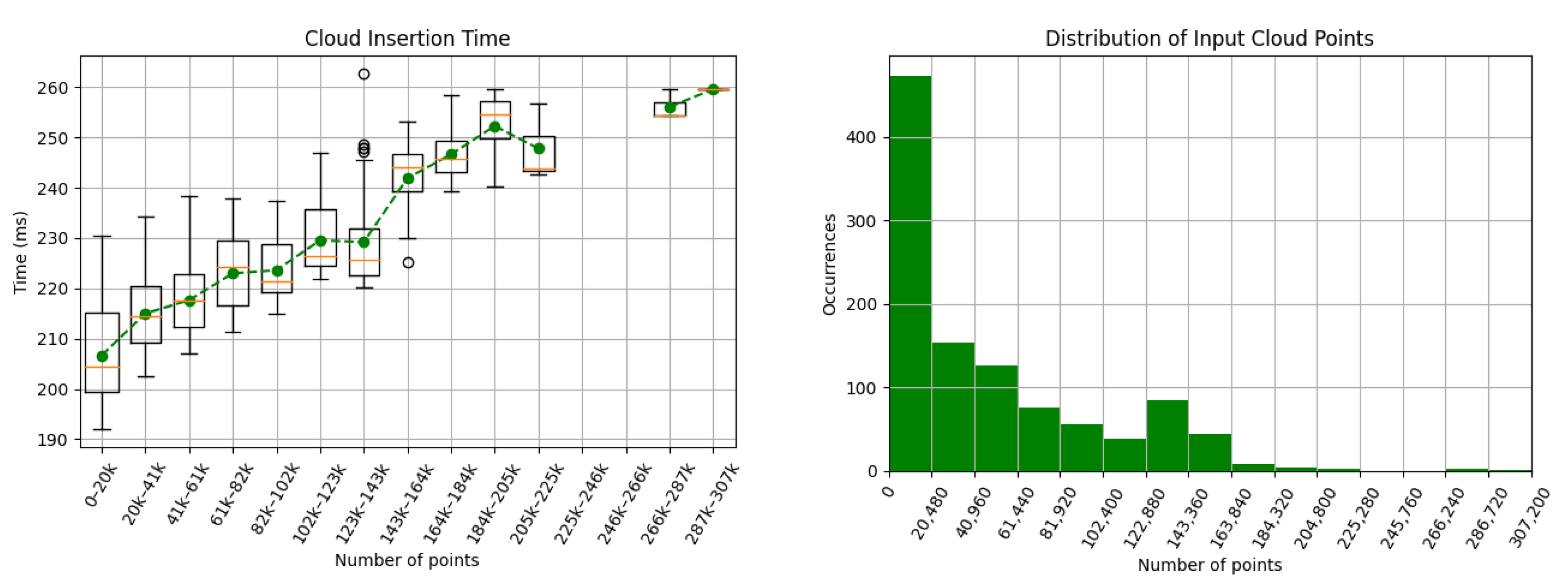 Drones 05 00051 g028