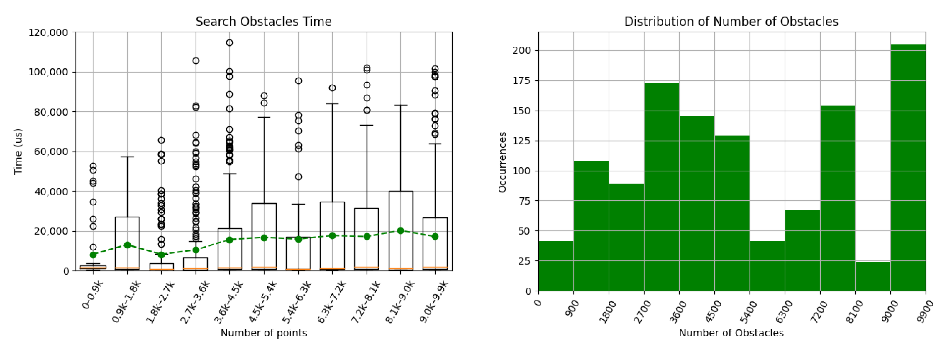 Drones 05 00051 g030