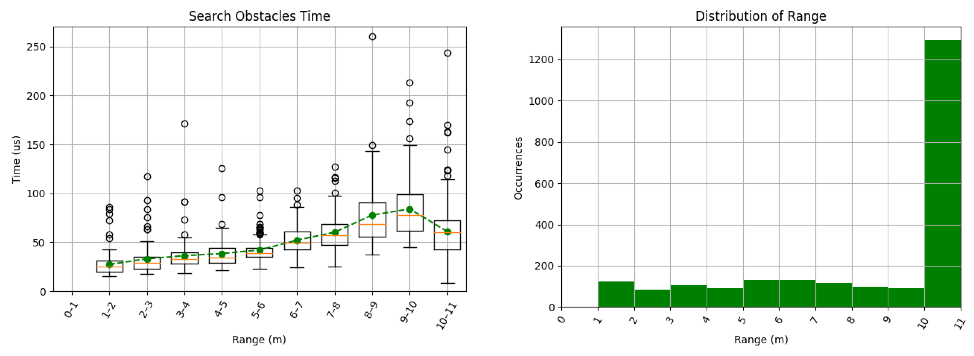 Drones 05 00051 g031