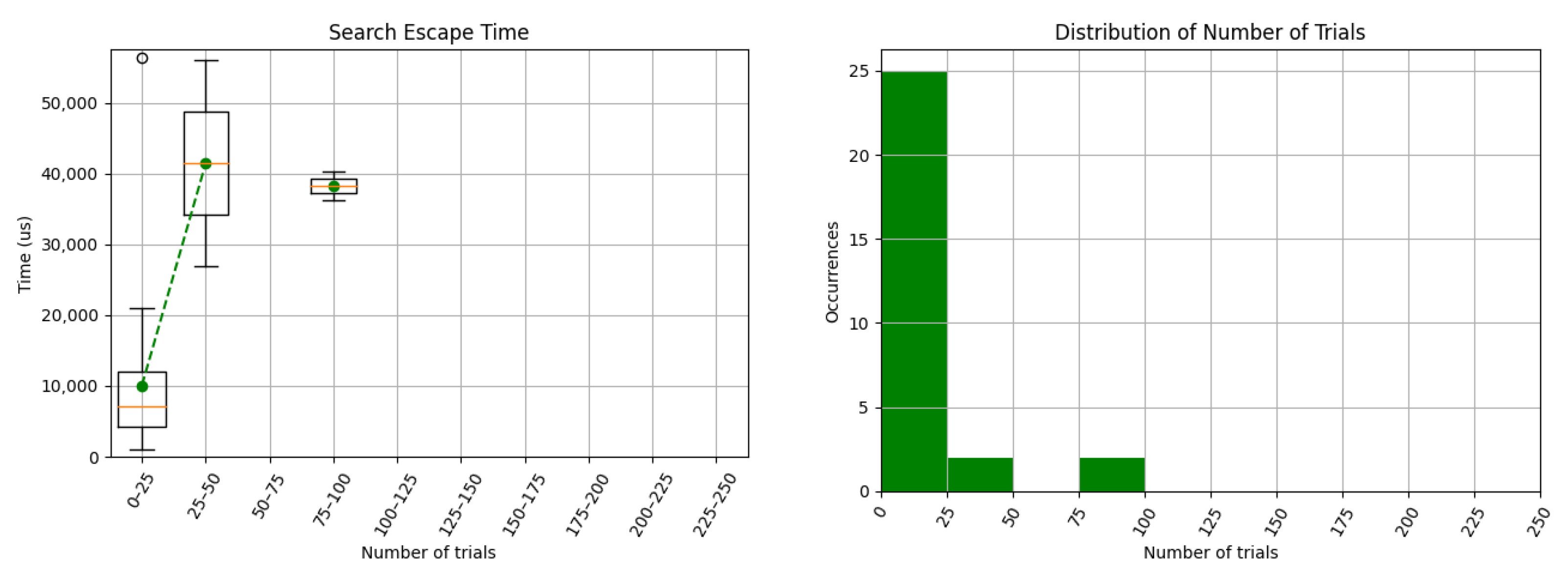 Drones 05 00051 g034