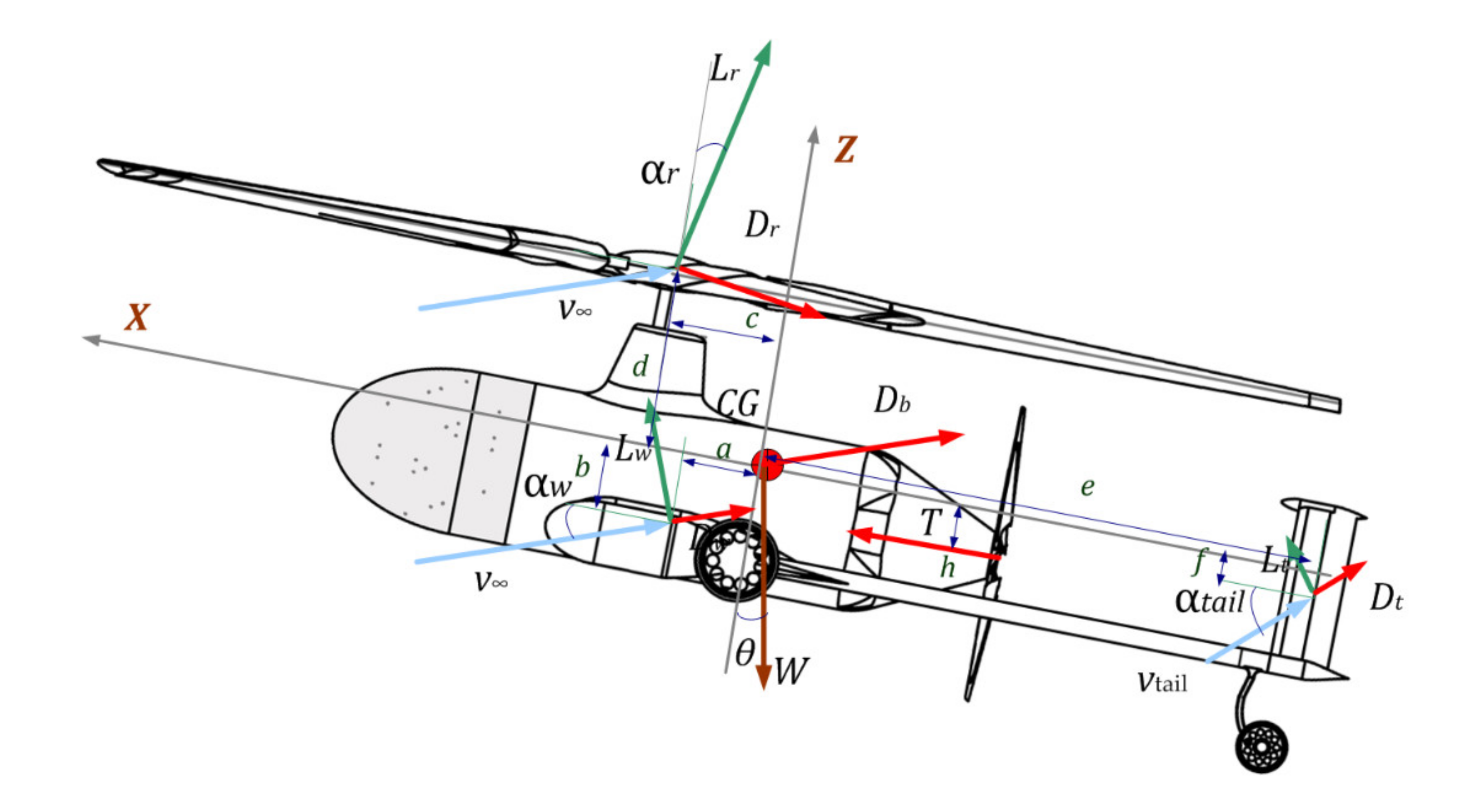 Drones 05 00053 g008