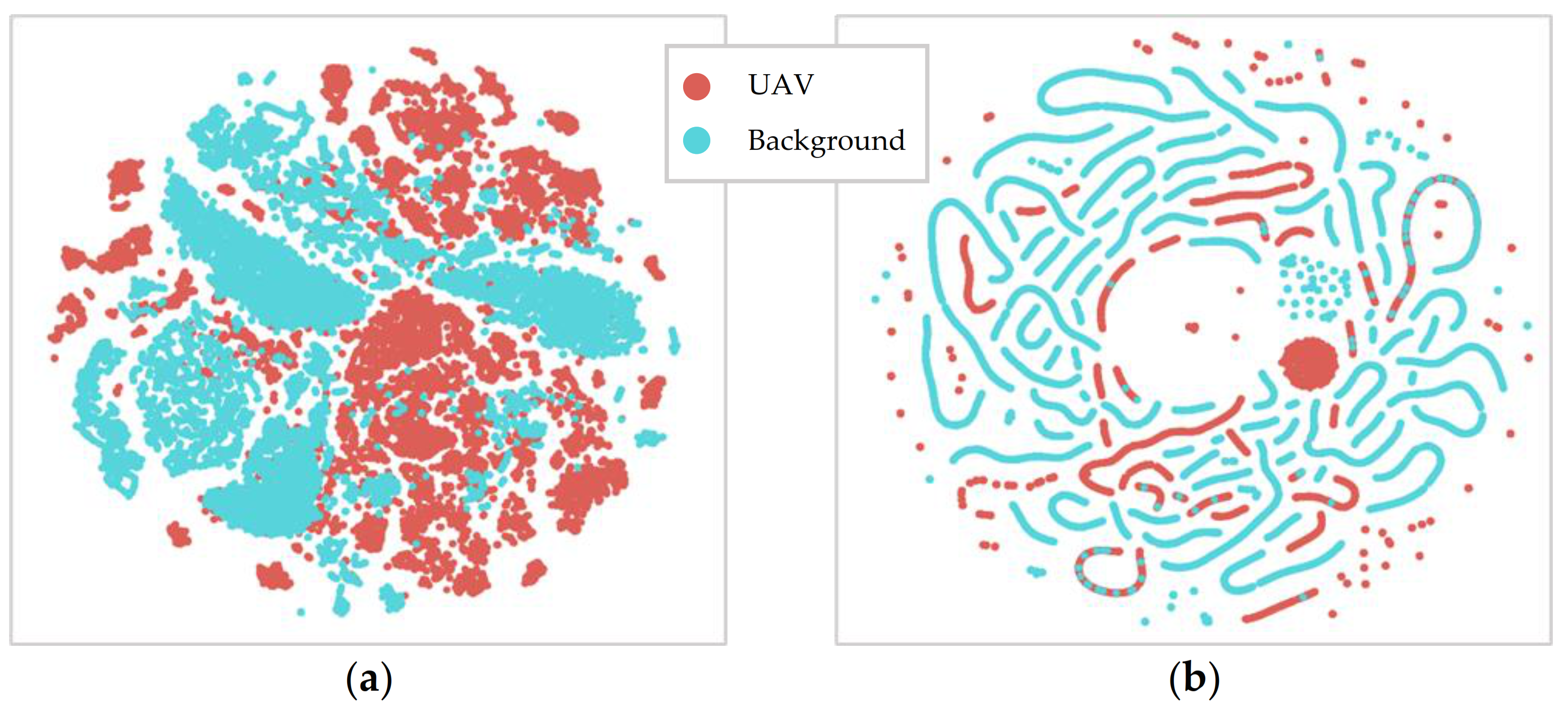 Drones 05 00054 g005 Drones 05 00054 g005