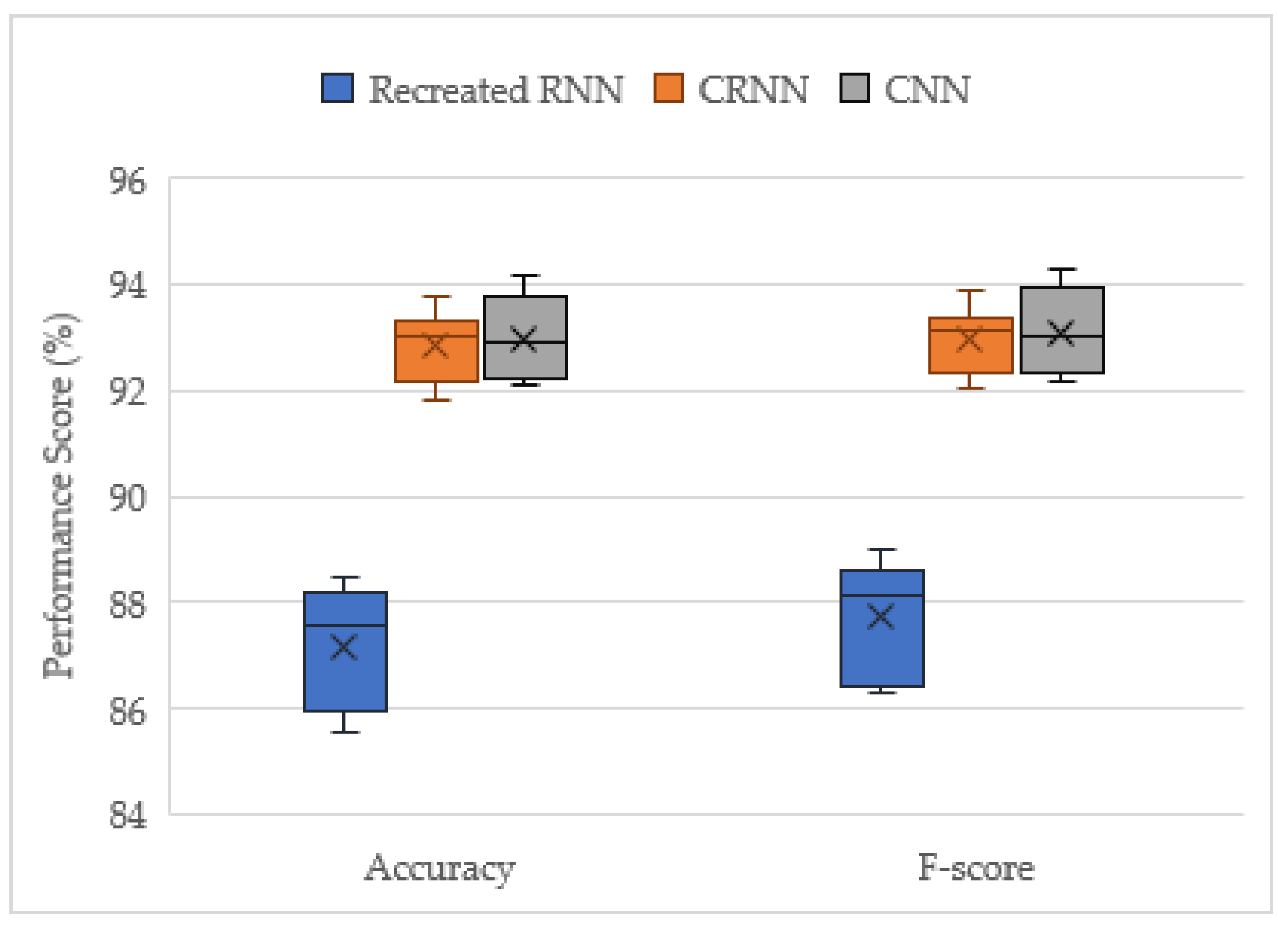 Drones 05 00054 g006 Drones 05 00054 g006
