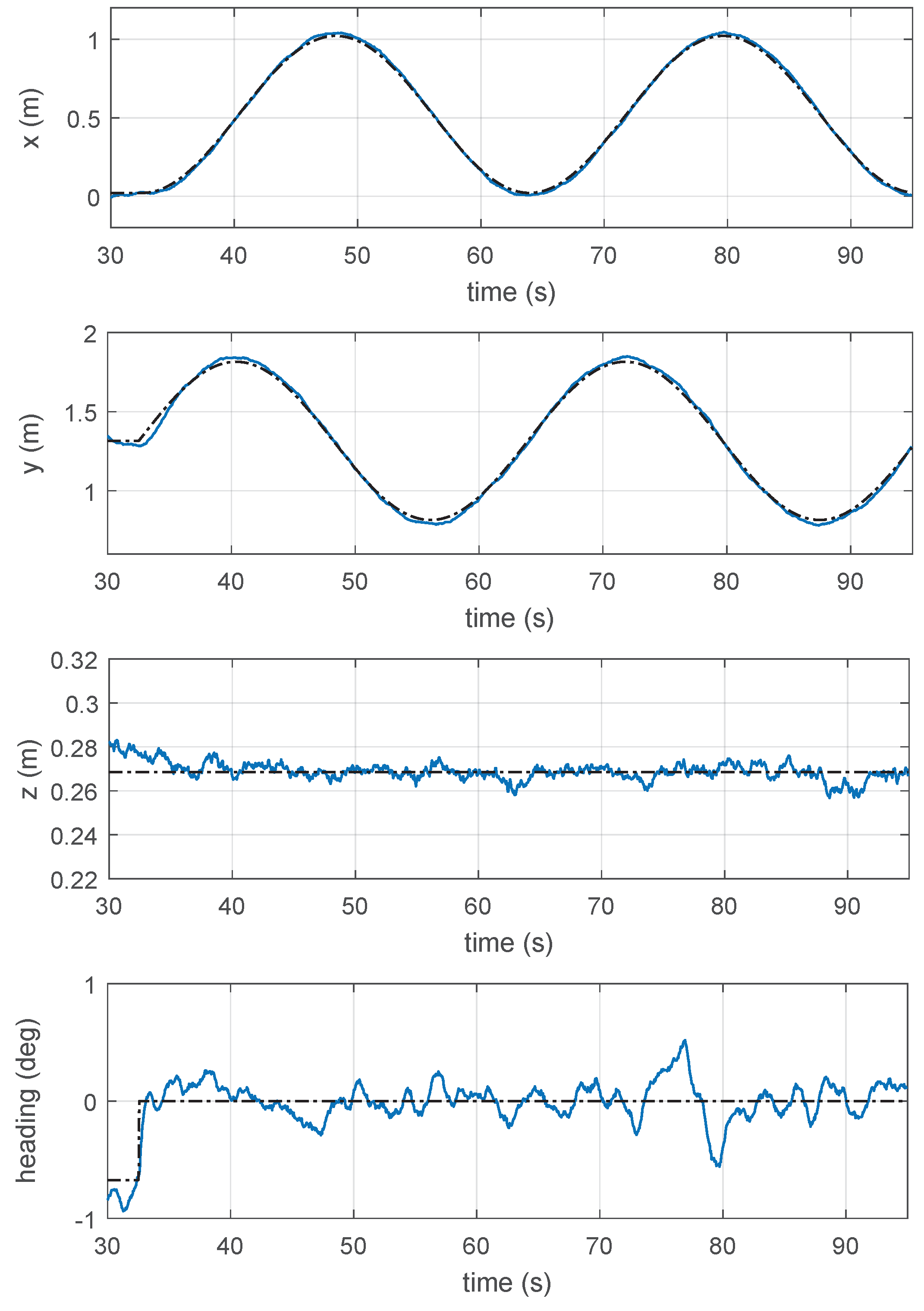 Drones 05 00055 g008 550