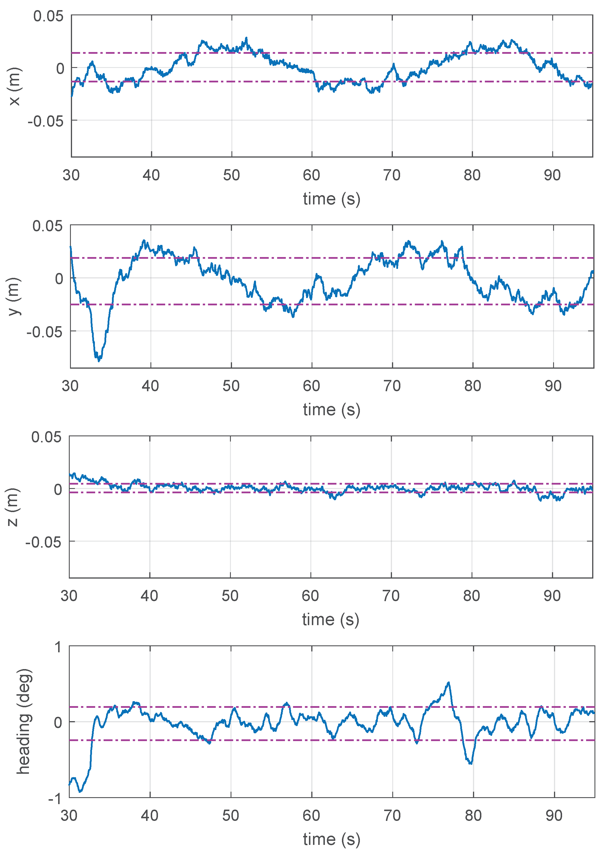 Drones 05 00055 g009 550
