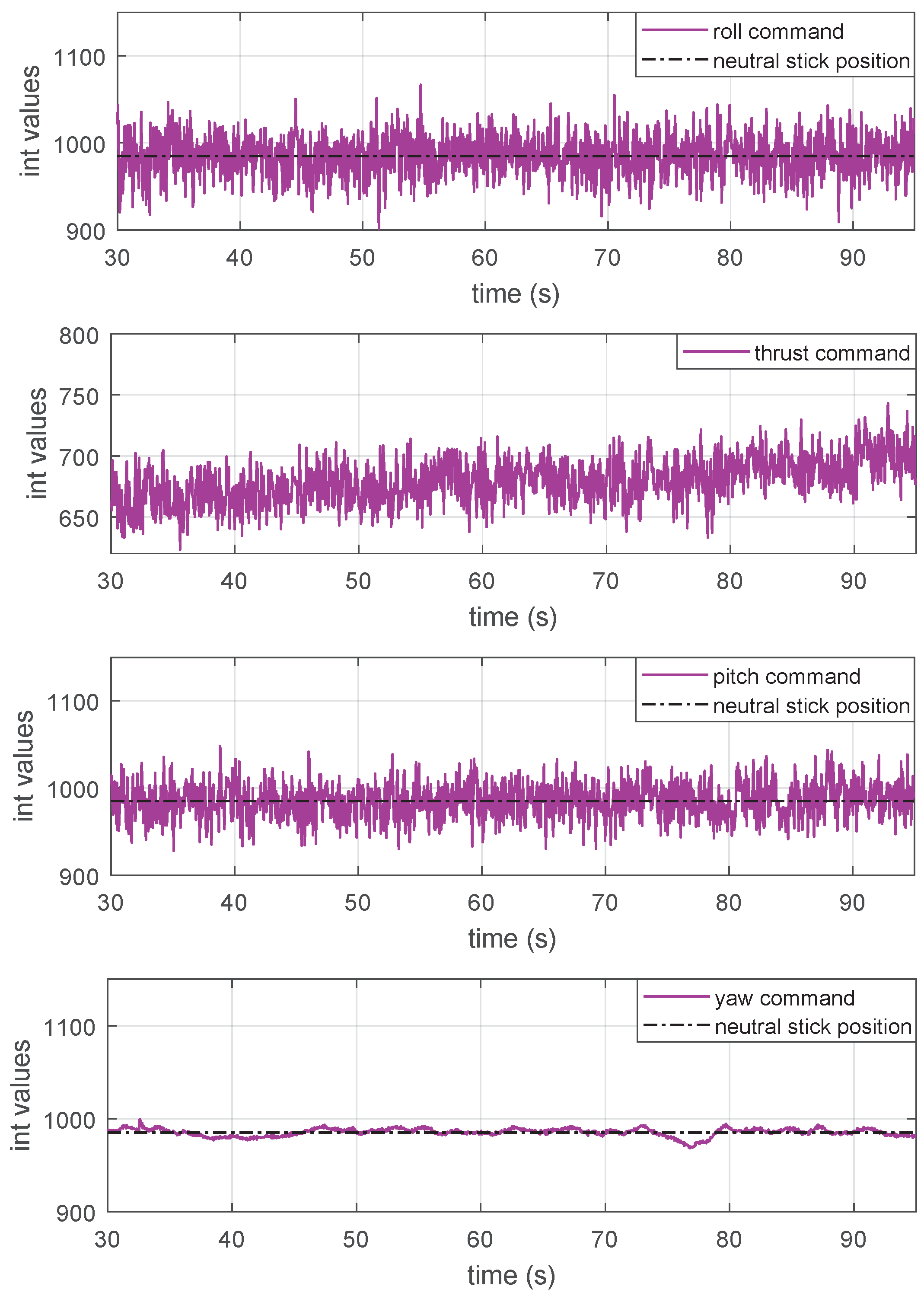 Drones 05 00055 g010 550