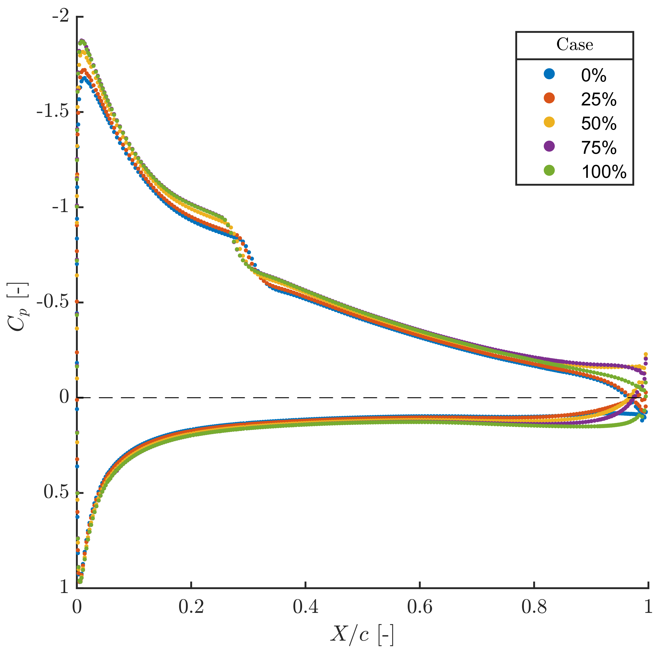 Drones 05 00056 g008