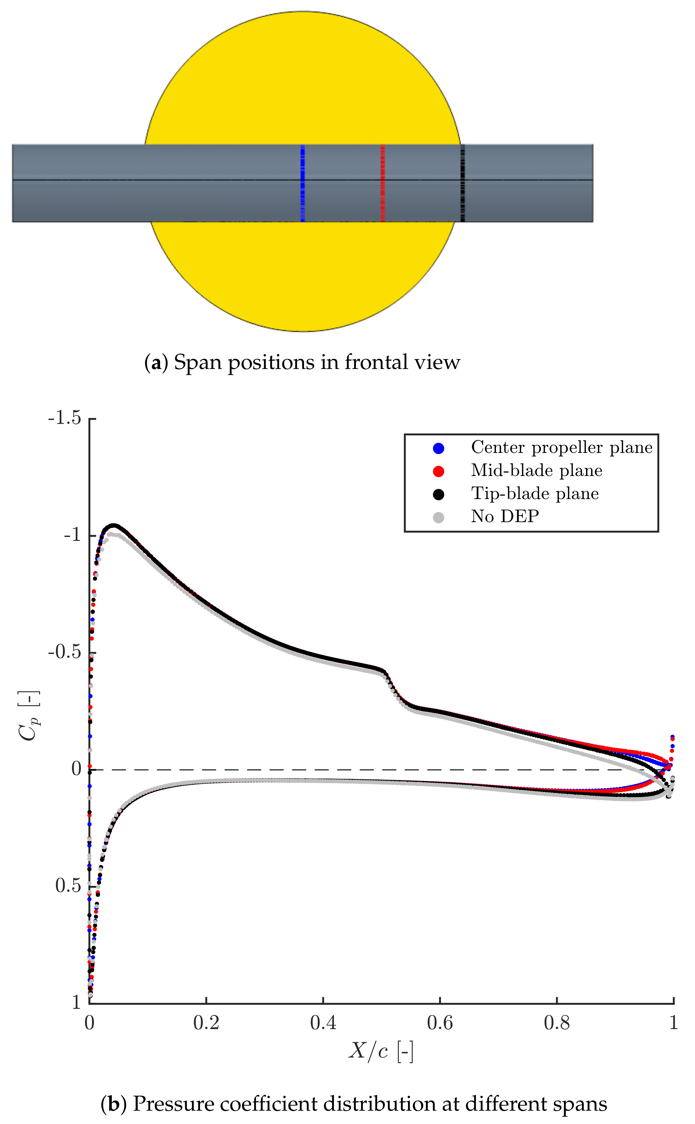 Drones 05 00056 g012