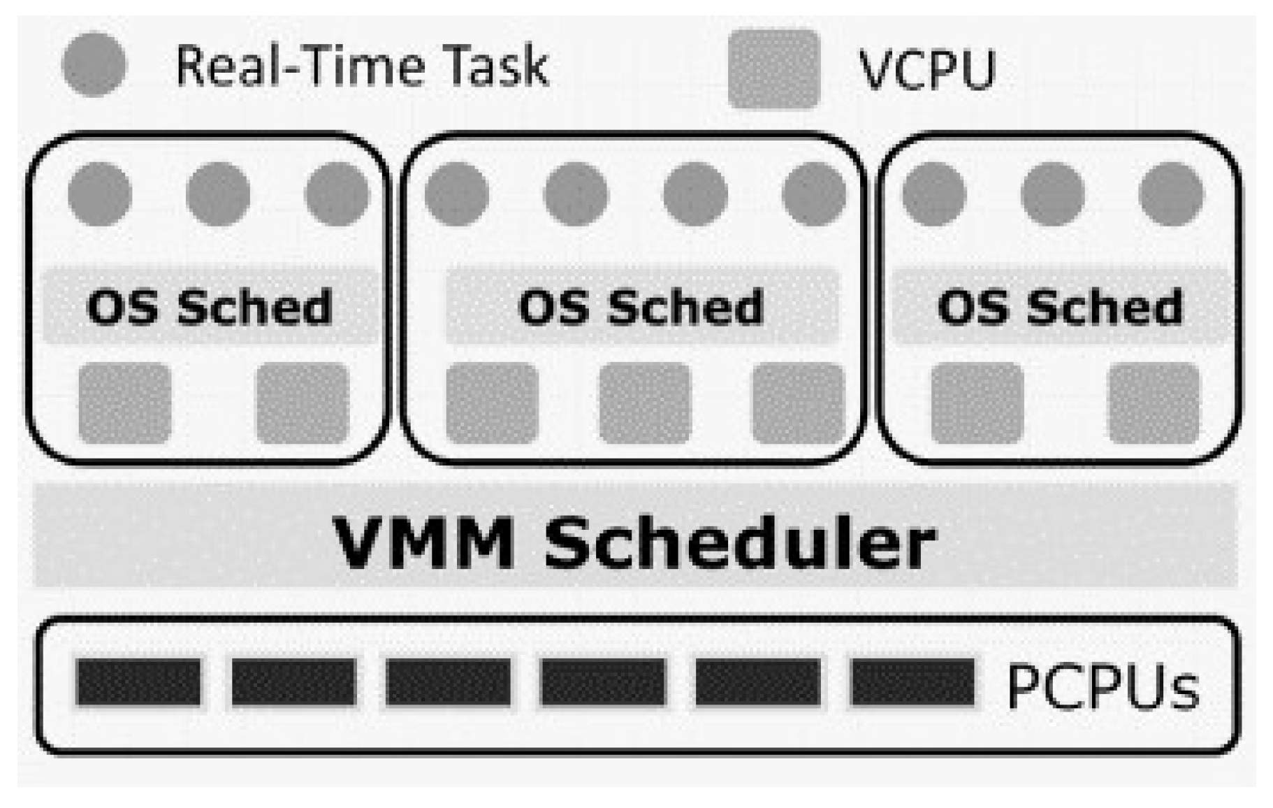 Drones 05 00059 g005 550