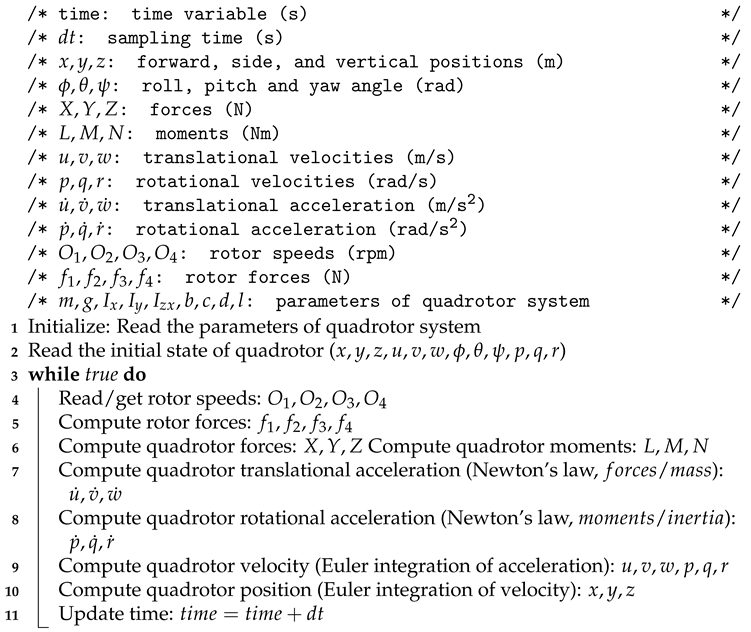 Drones 05 00059 i002