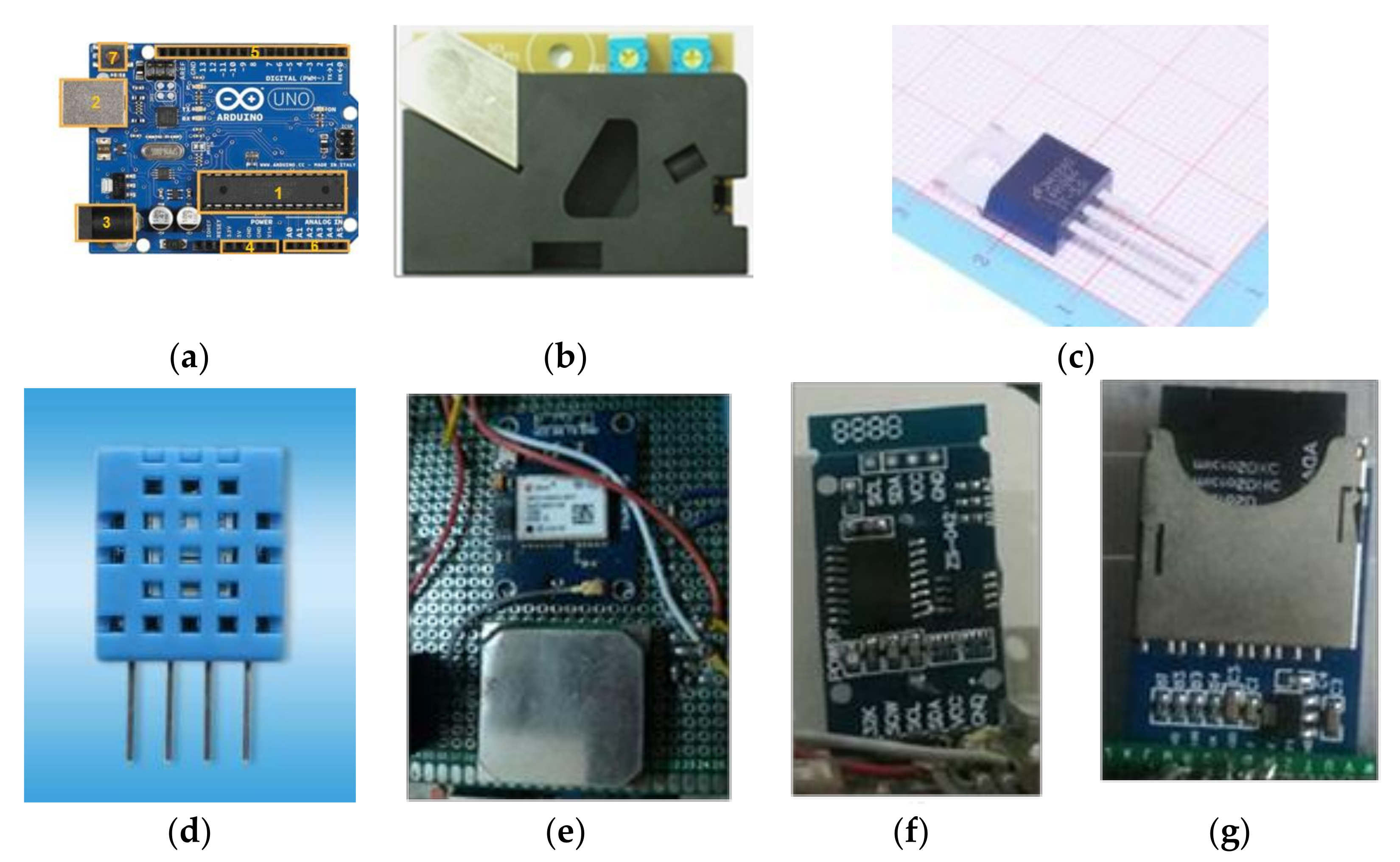 arduino simulator queens