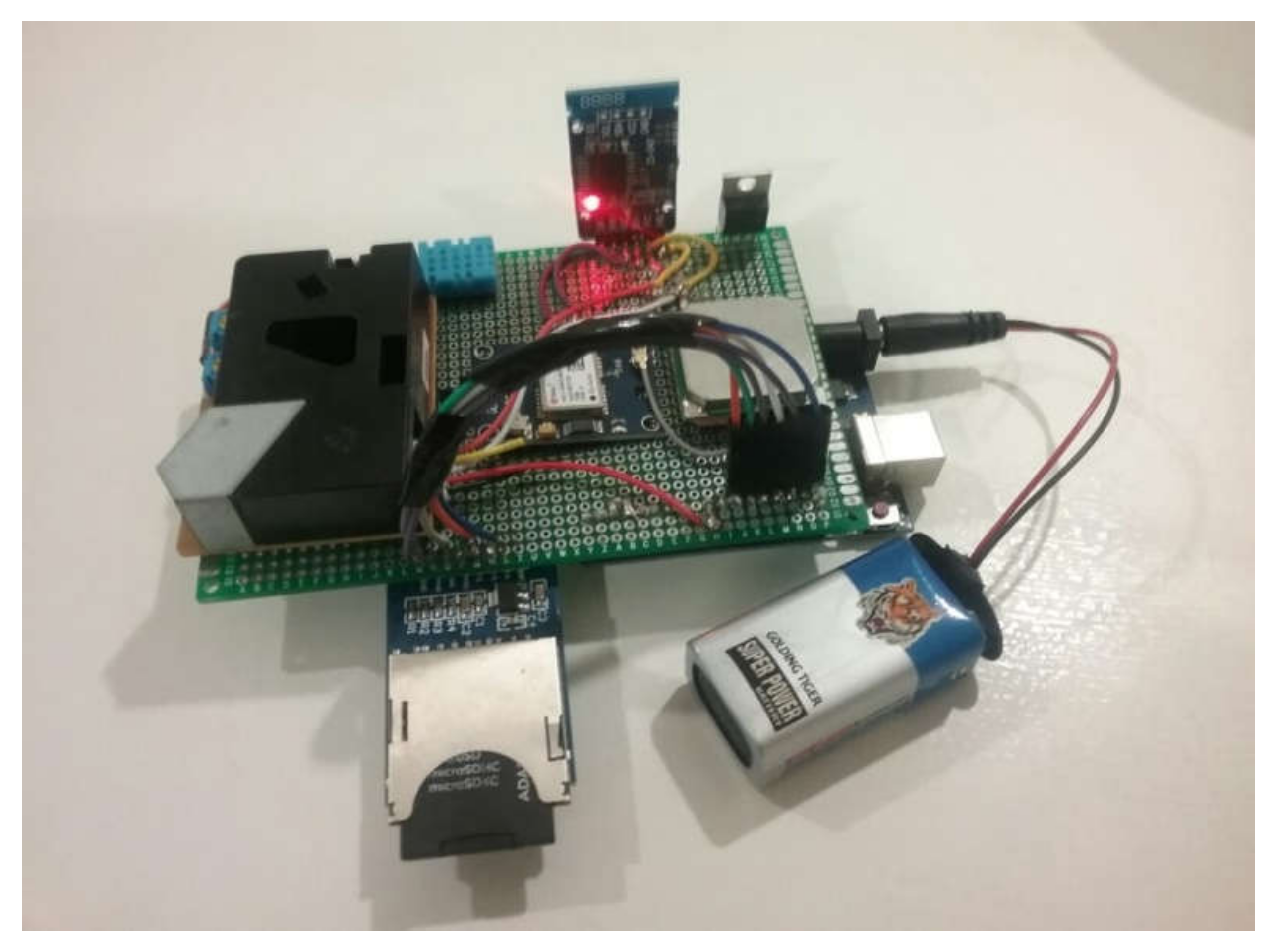 Drones | Free Full-Text | Development of UAV-Based PM2.5 Monitoring System