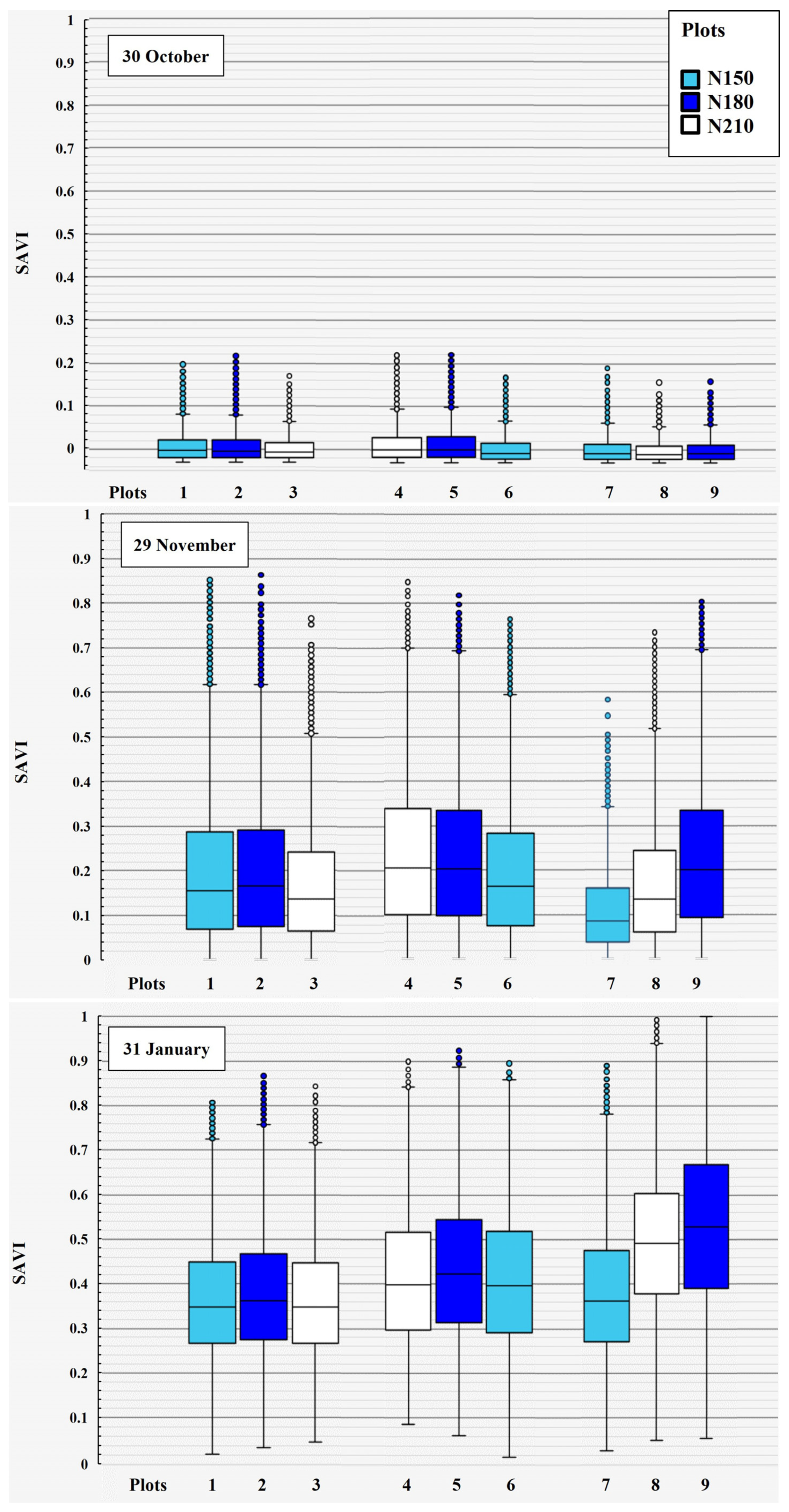 Drones 05 00061 g011