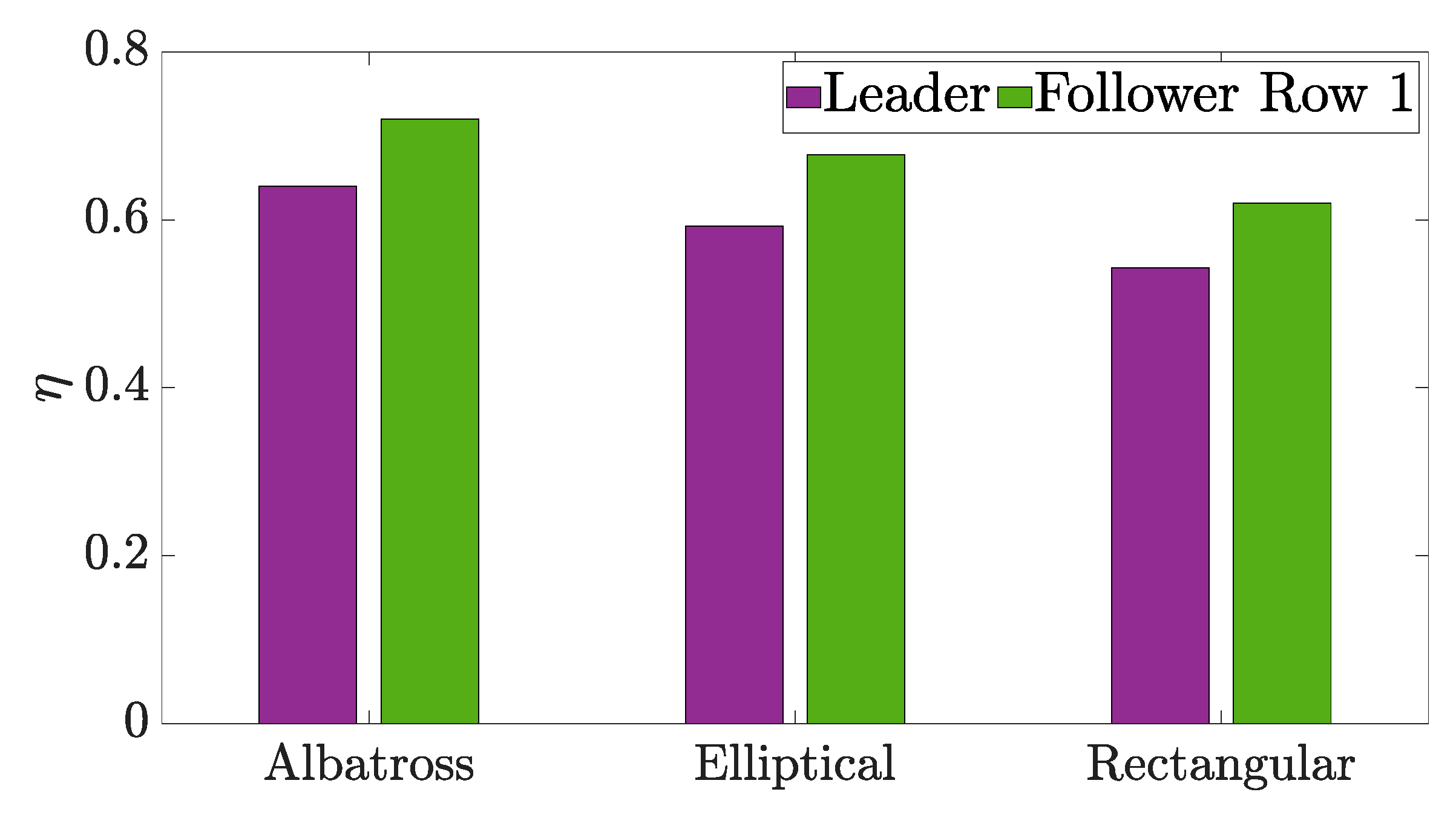 Drones 05 00064 g008