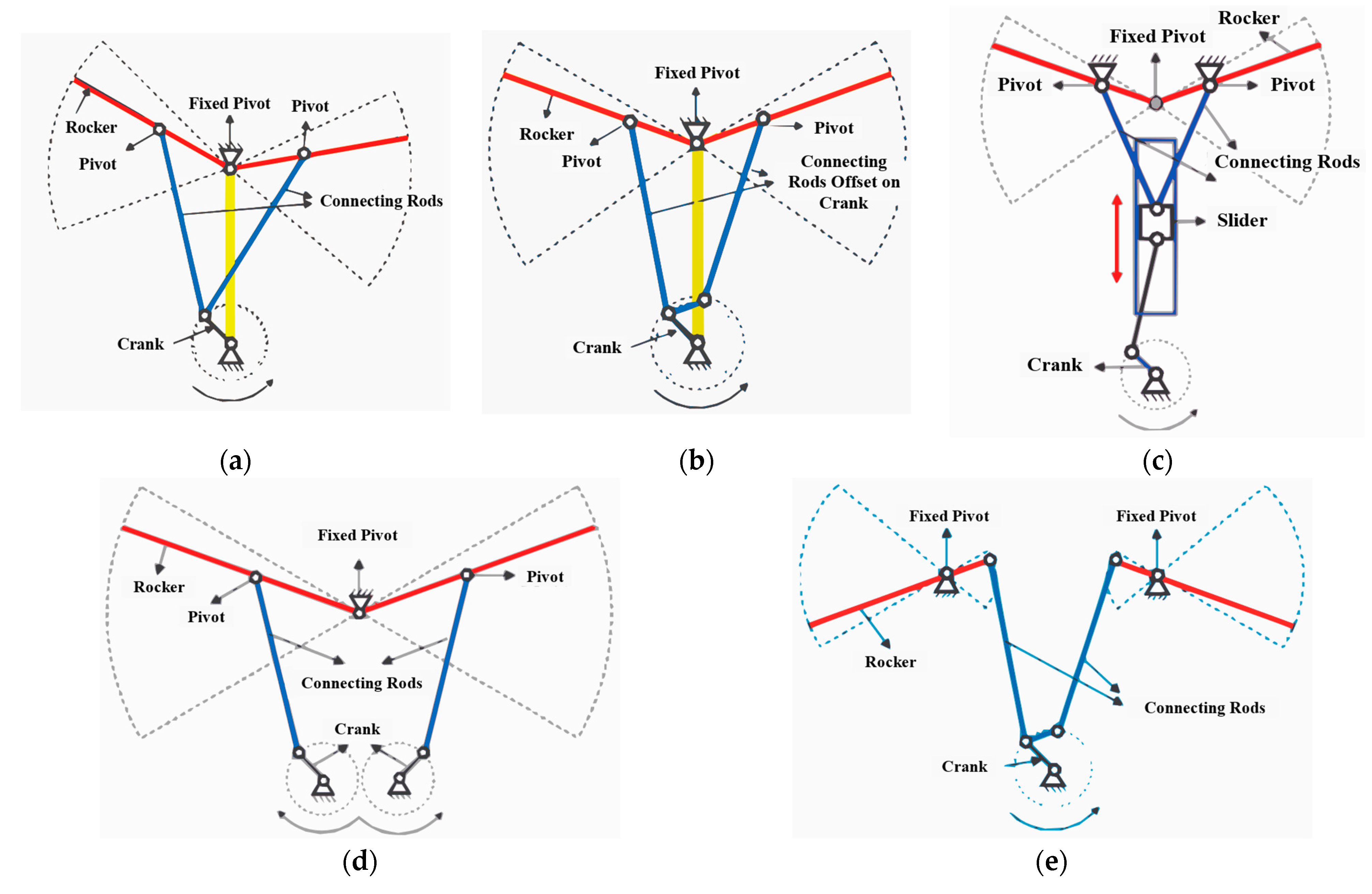 Drones 05 00064 g017