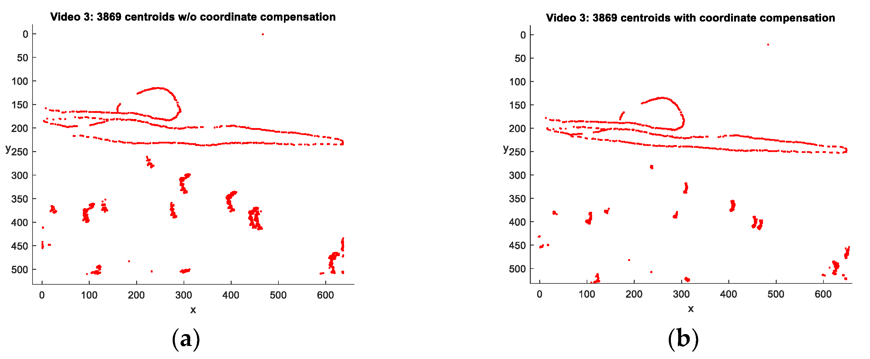 Drones 05 00065 g013 550