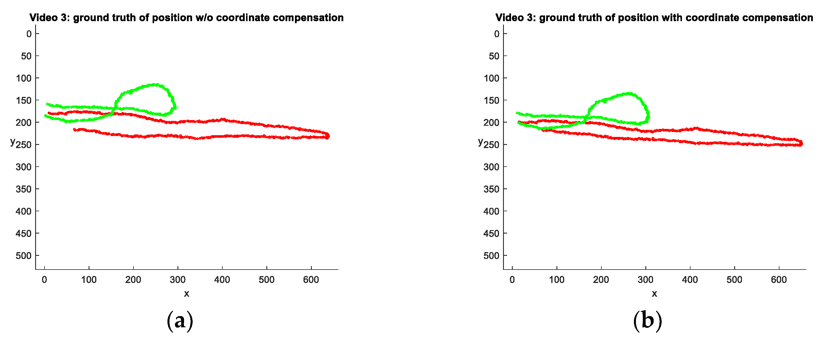 Drones 05 00065 g017 550