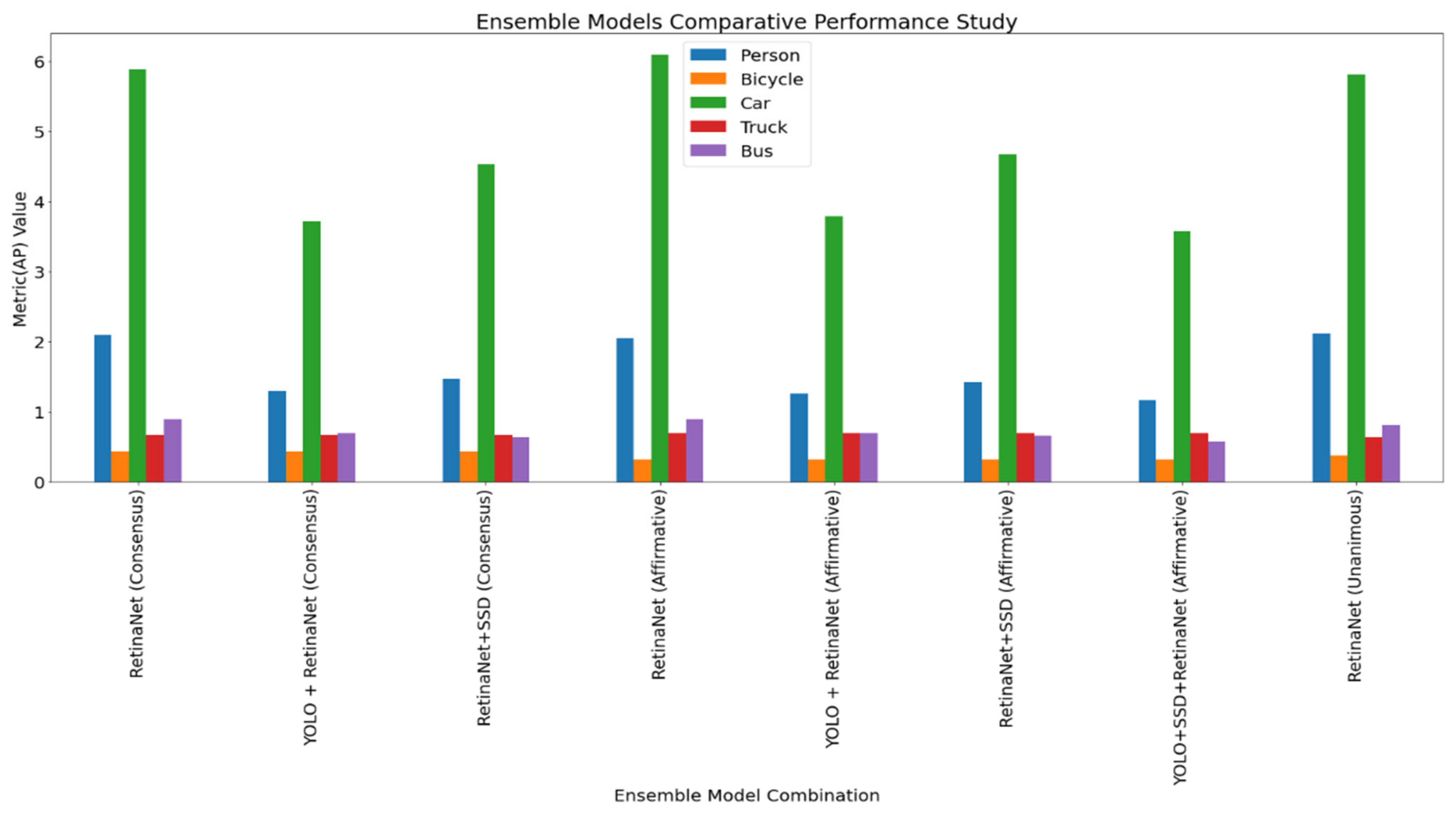Drones 05 00066 g004