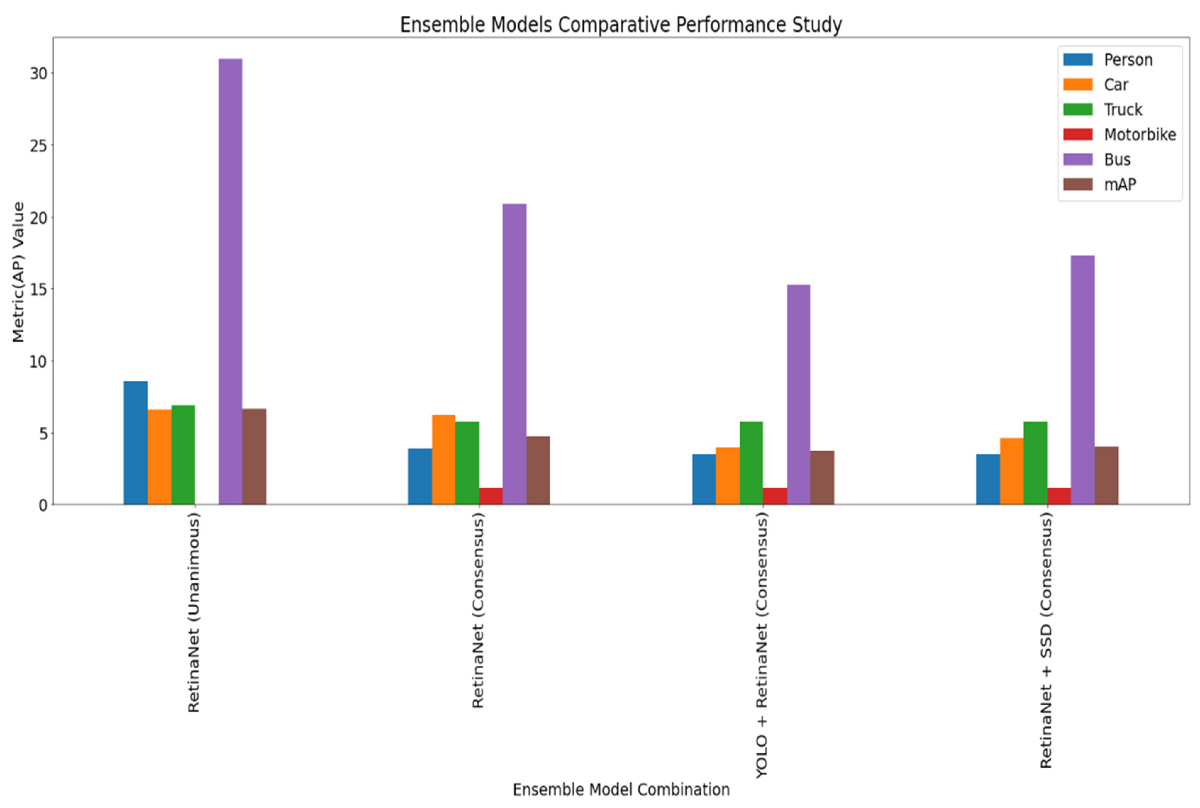 Drones 05 00066 g008