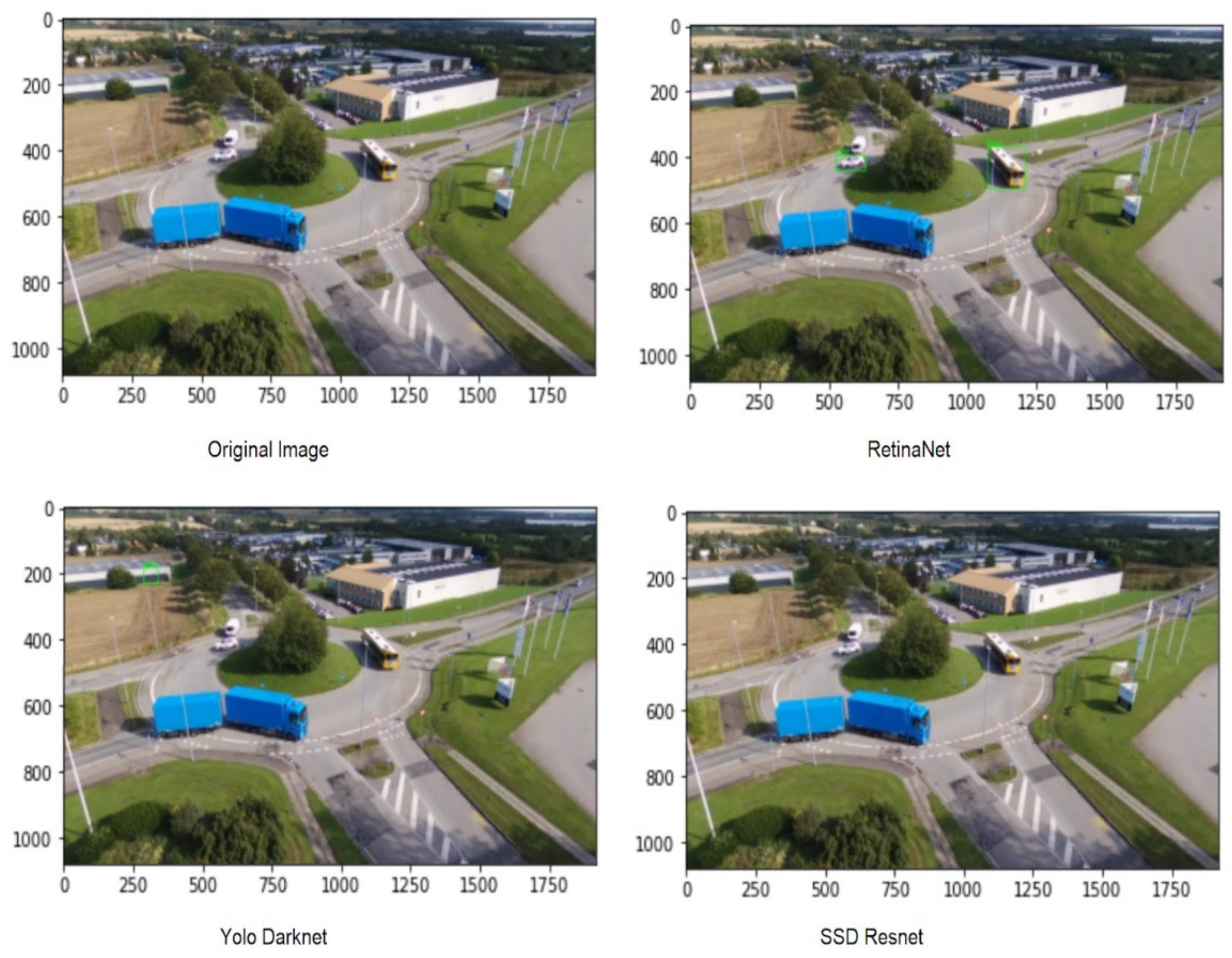 Drones 05 00066 g009