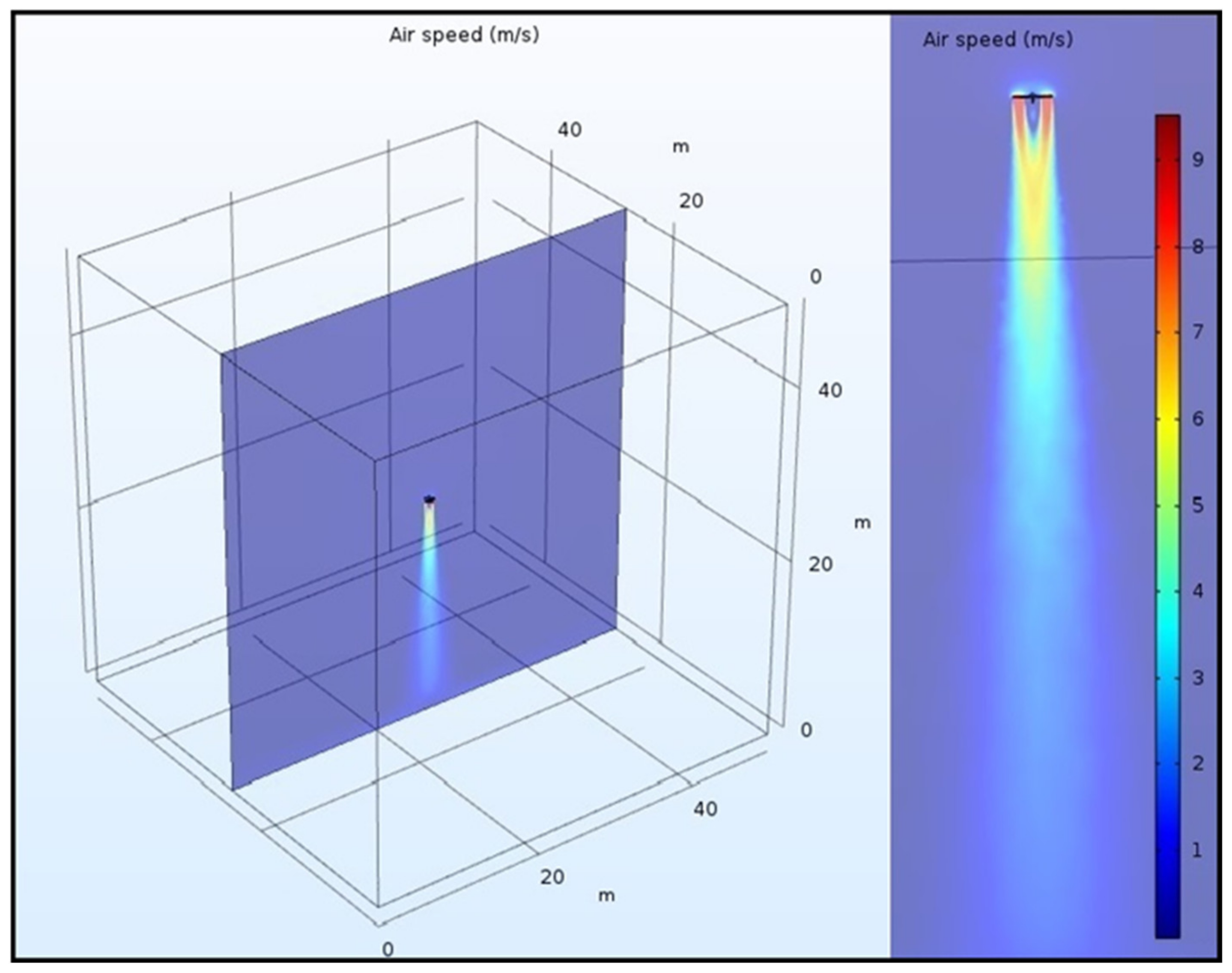 Drones 05 00069 g006 550