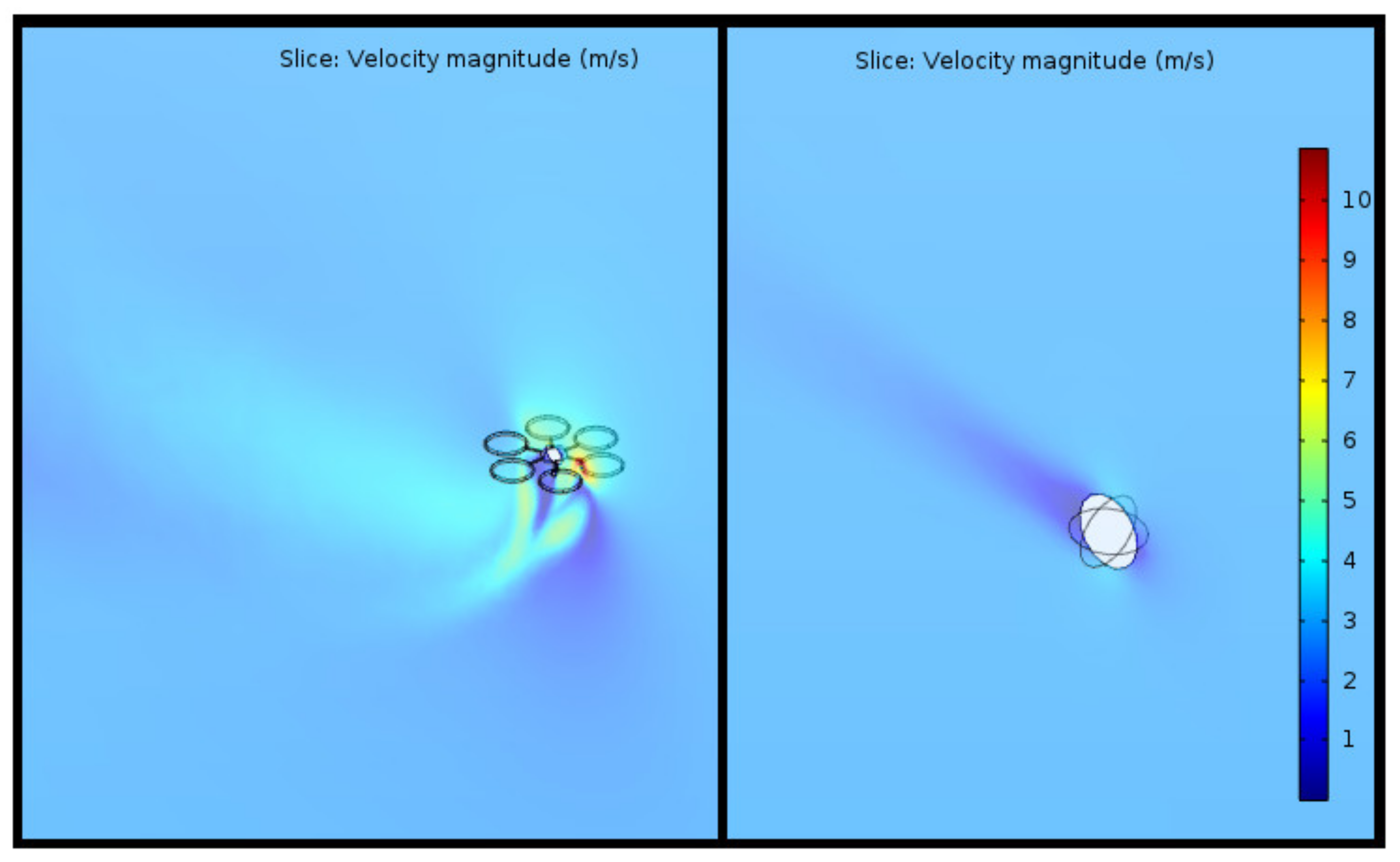Drones 05 00069 g009 550