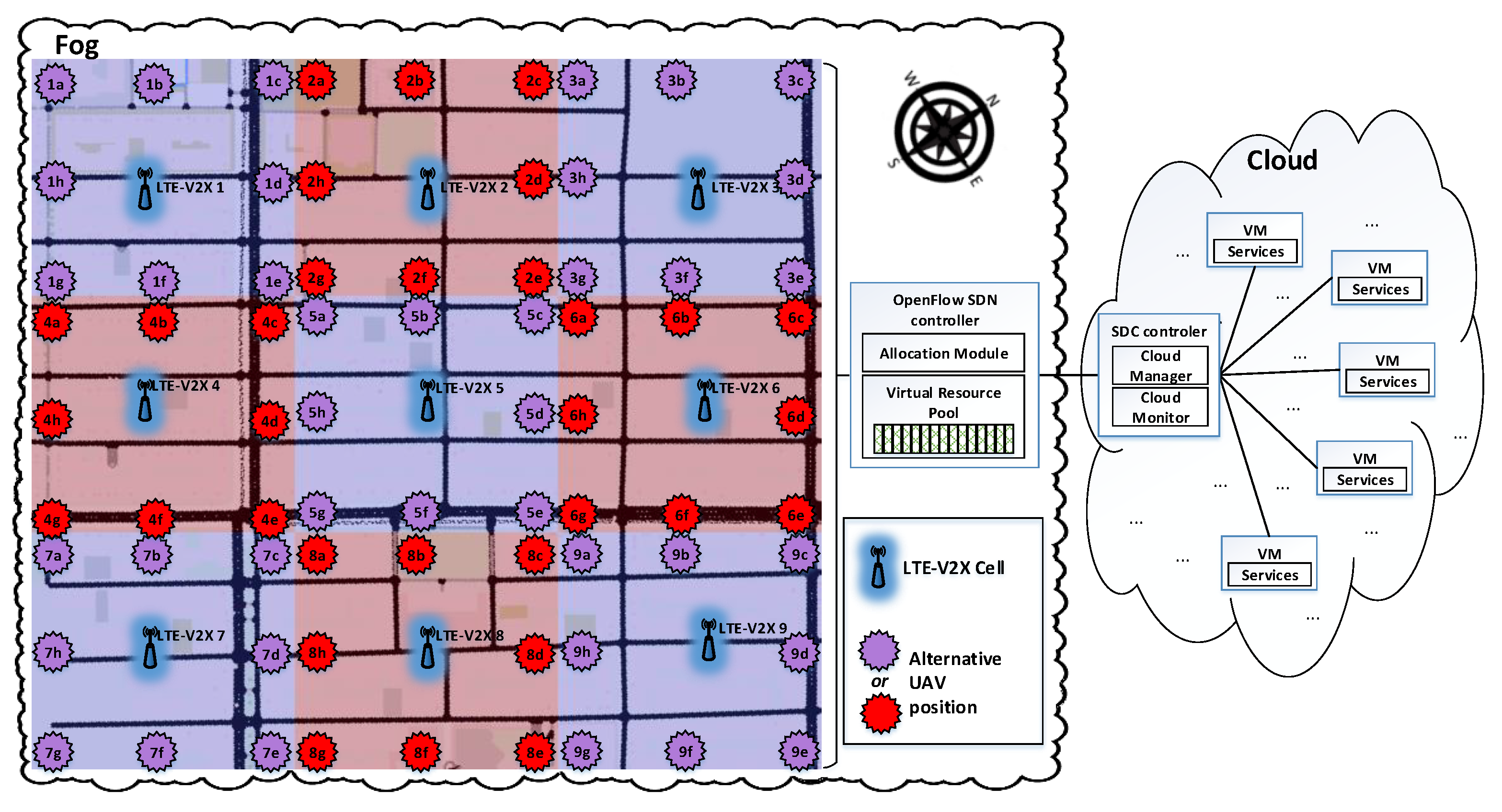 Drones 05 00070 g004 550
