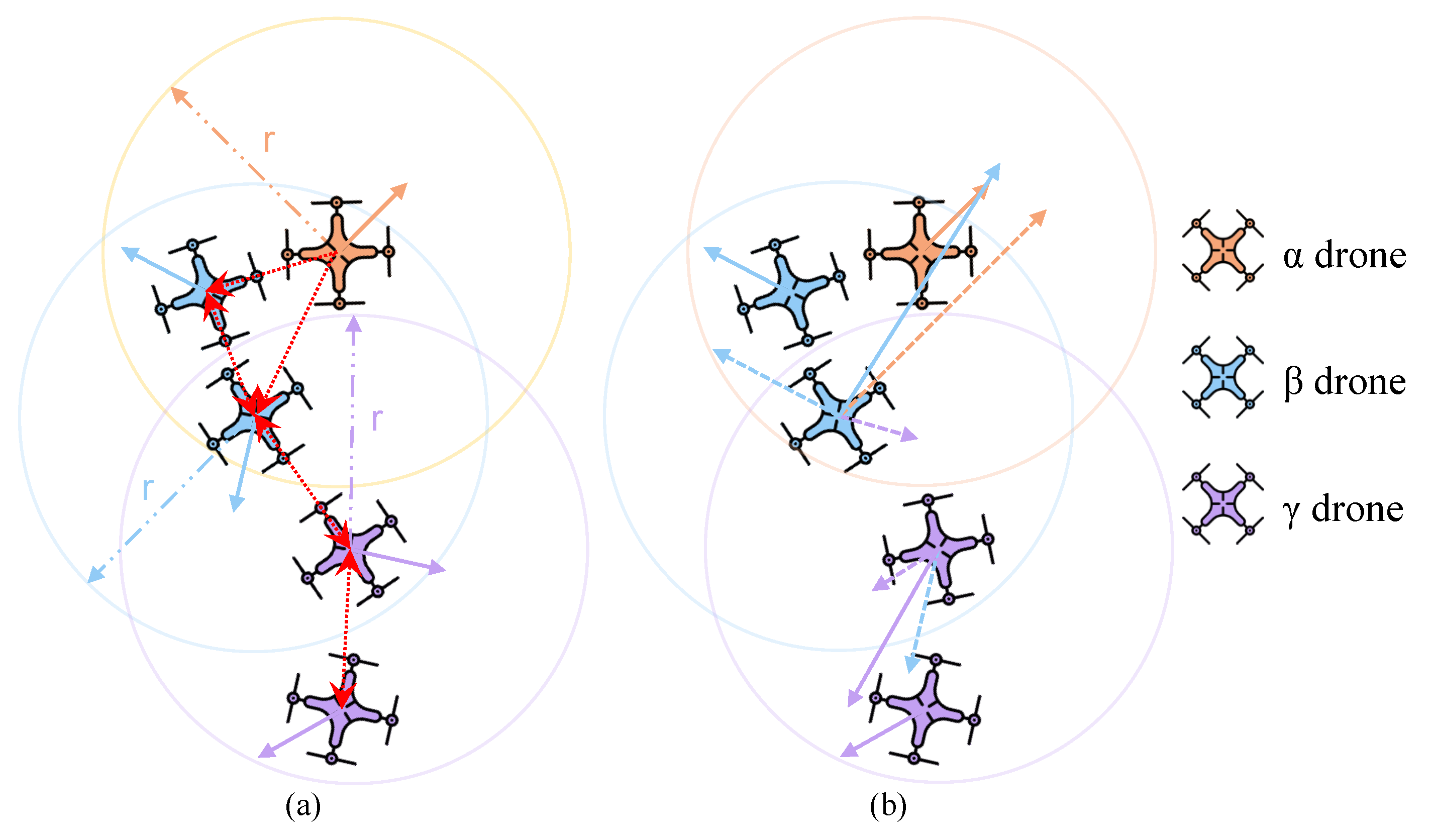 Drones 05 00074 g002 550