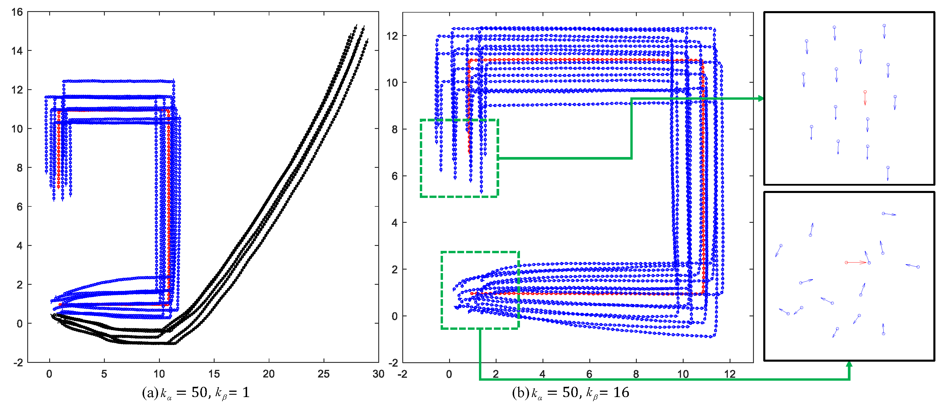 Drones 05 00074 g009 550