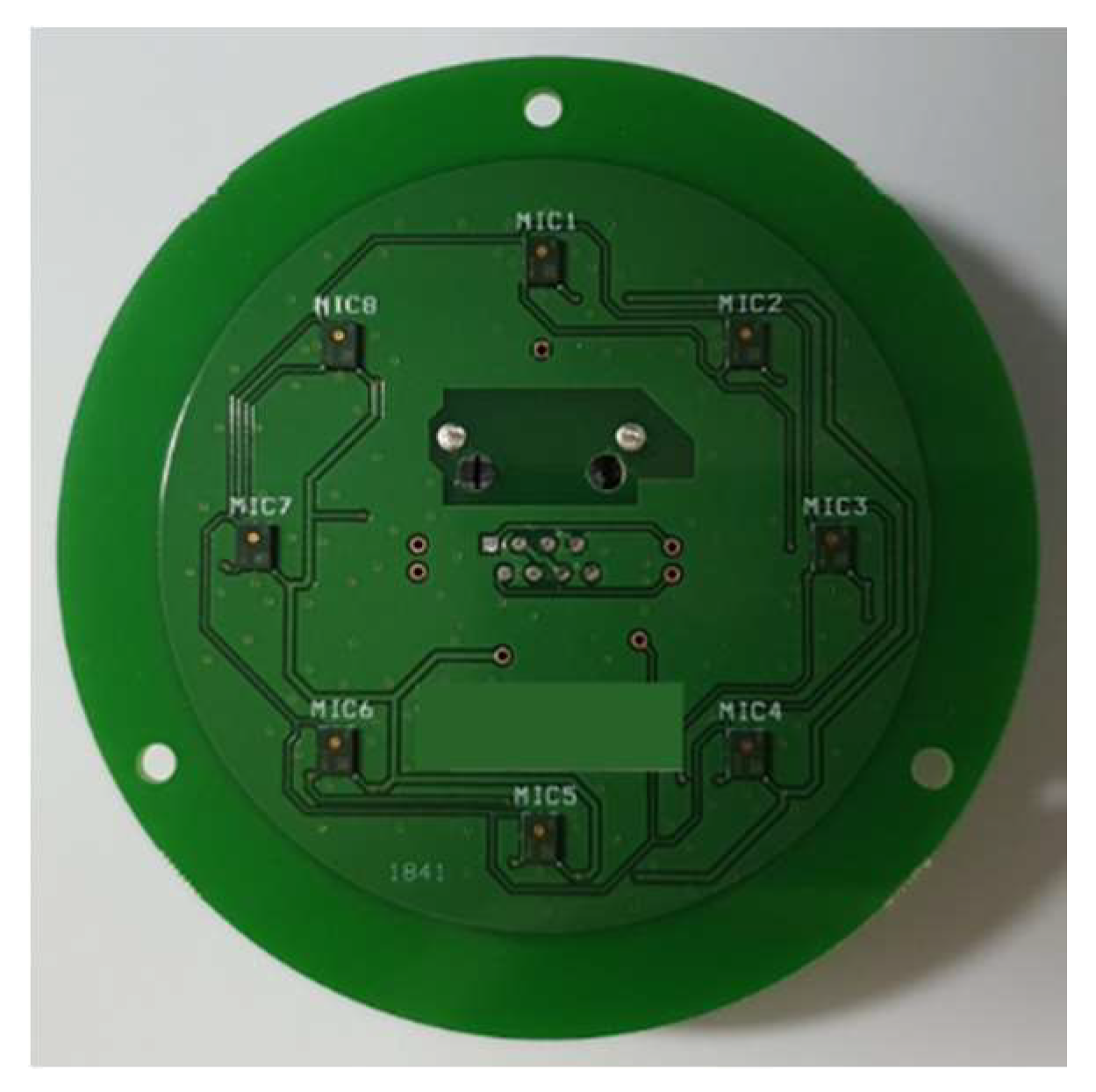 Drones 05 00075 g005 550