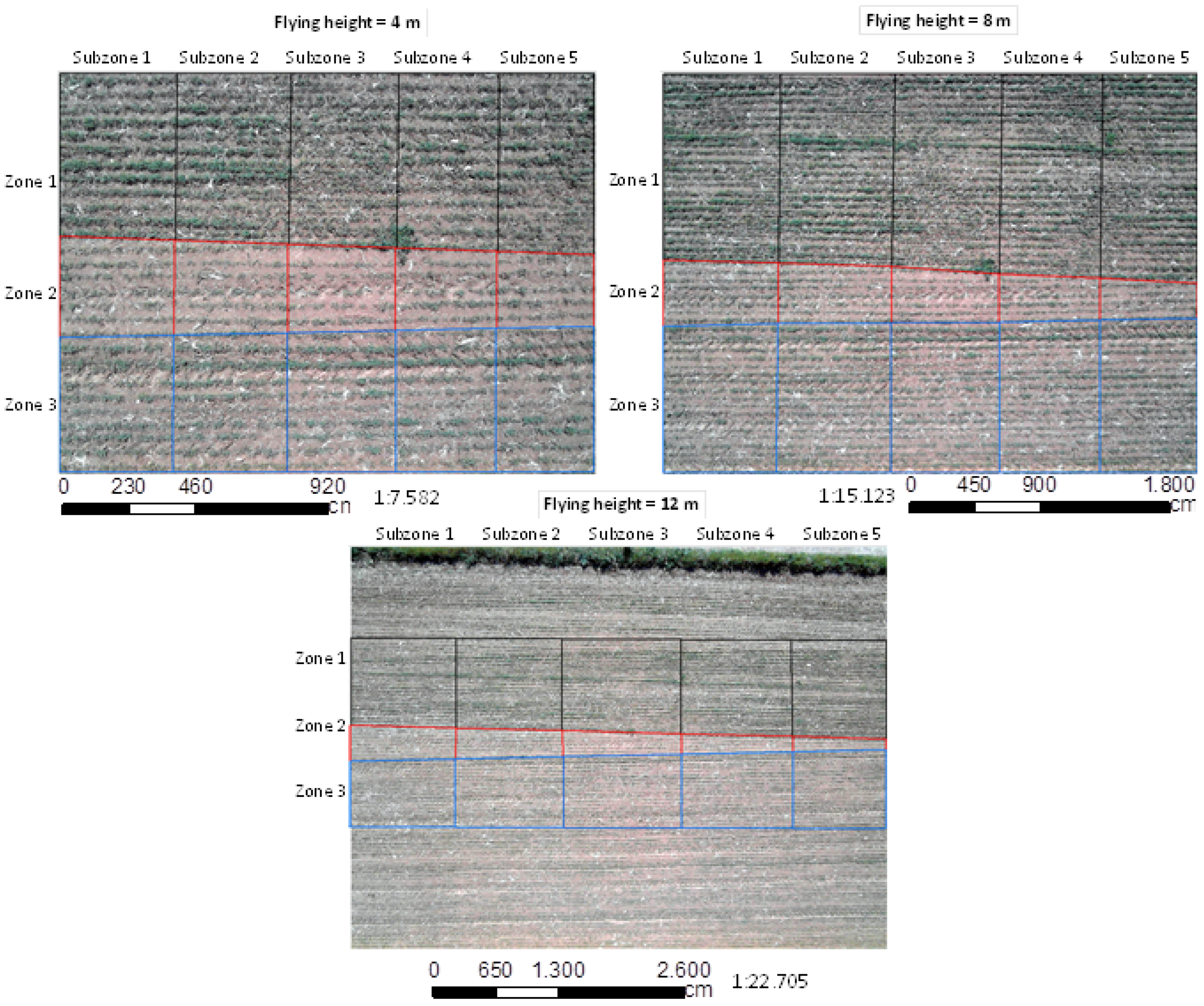 Drones 05 00079 g003