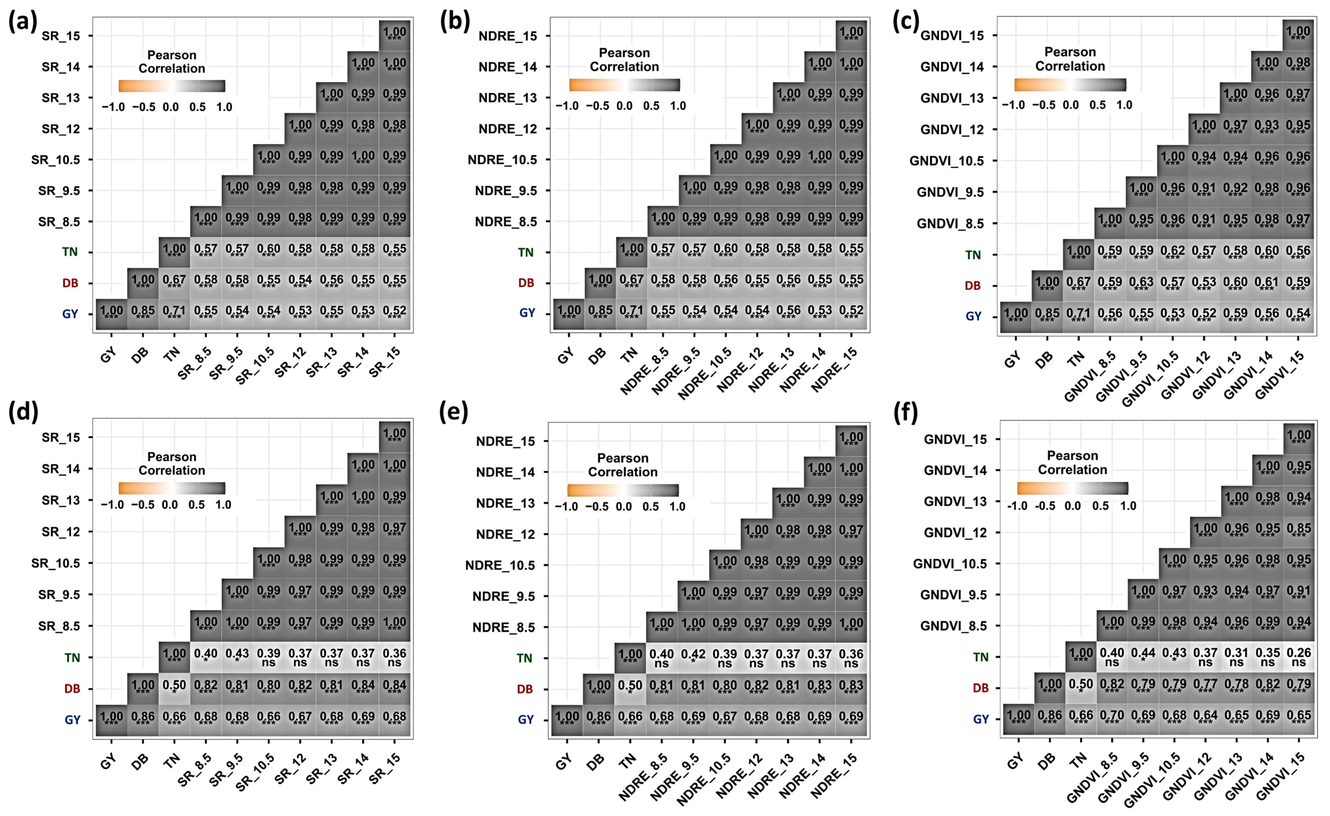 Drones 05 00080 g004