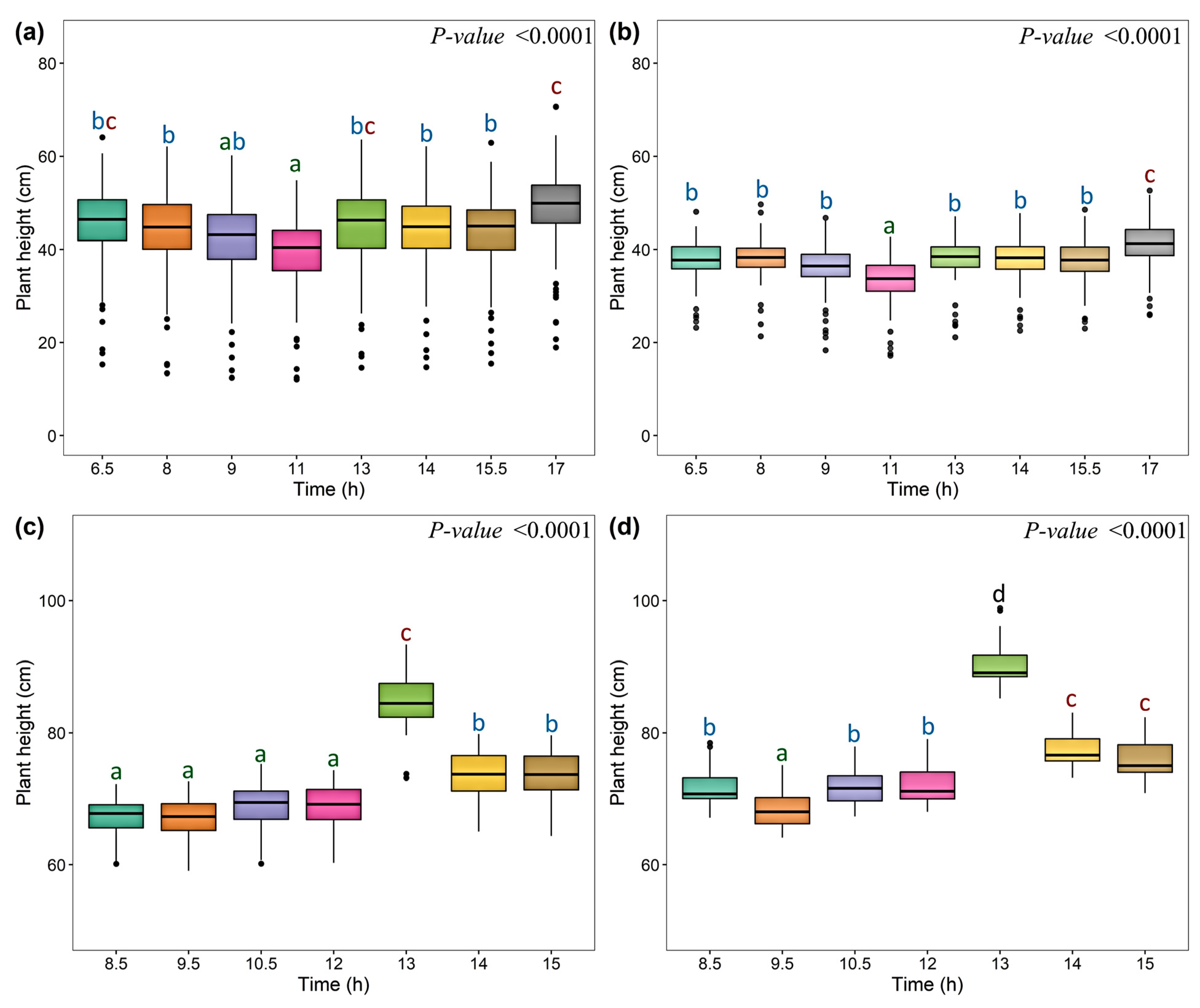 Drones 05 00080 g006