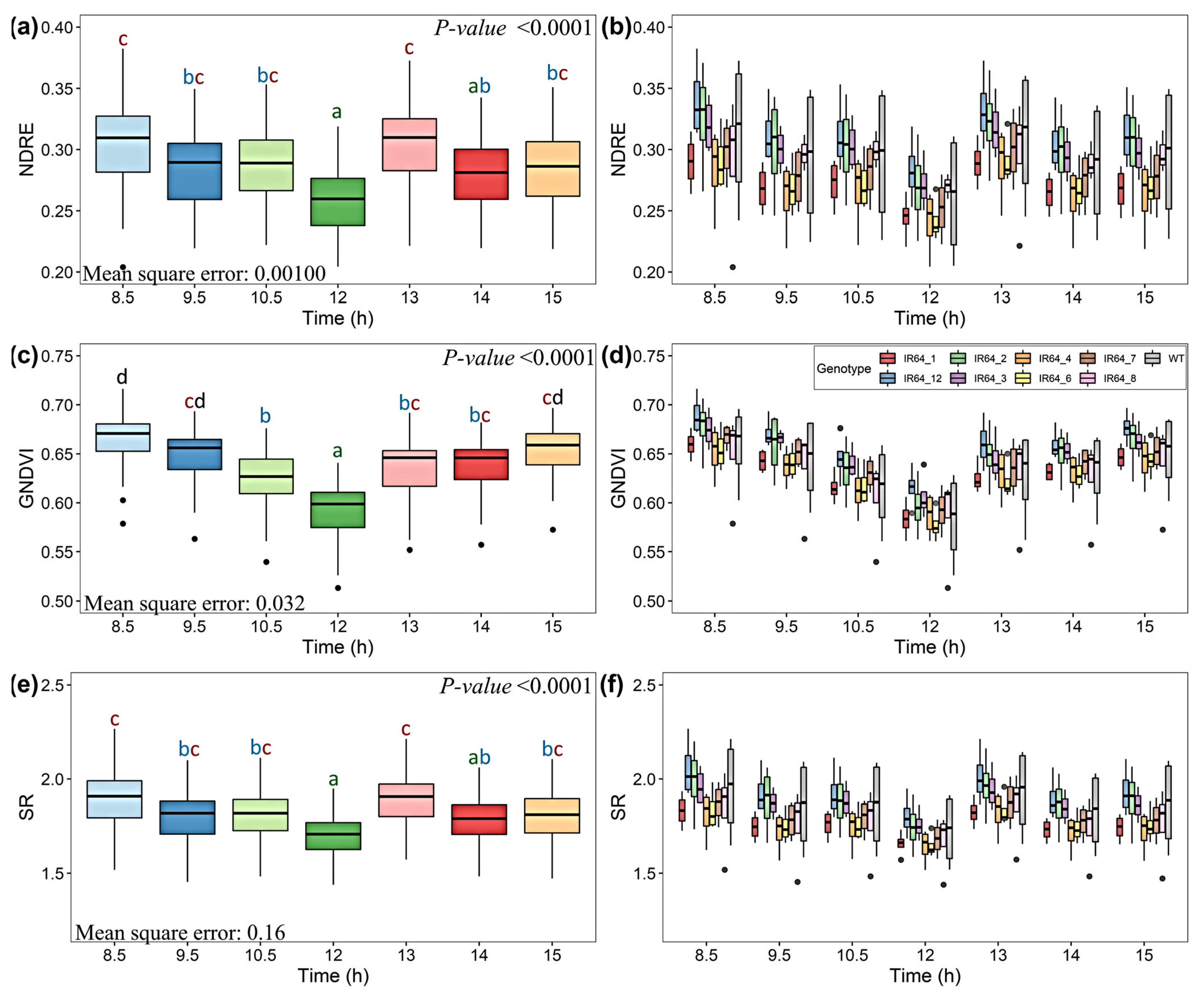 Drones 05 00080 g008