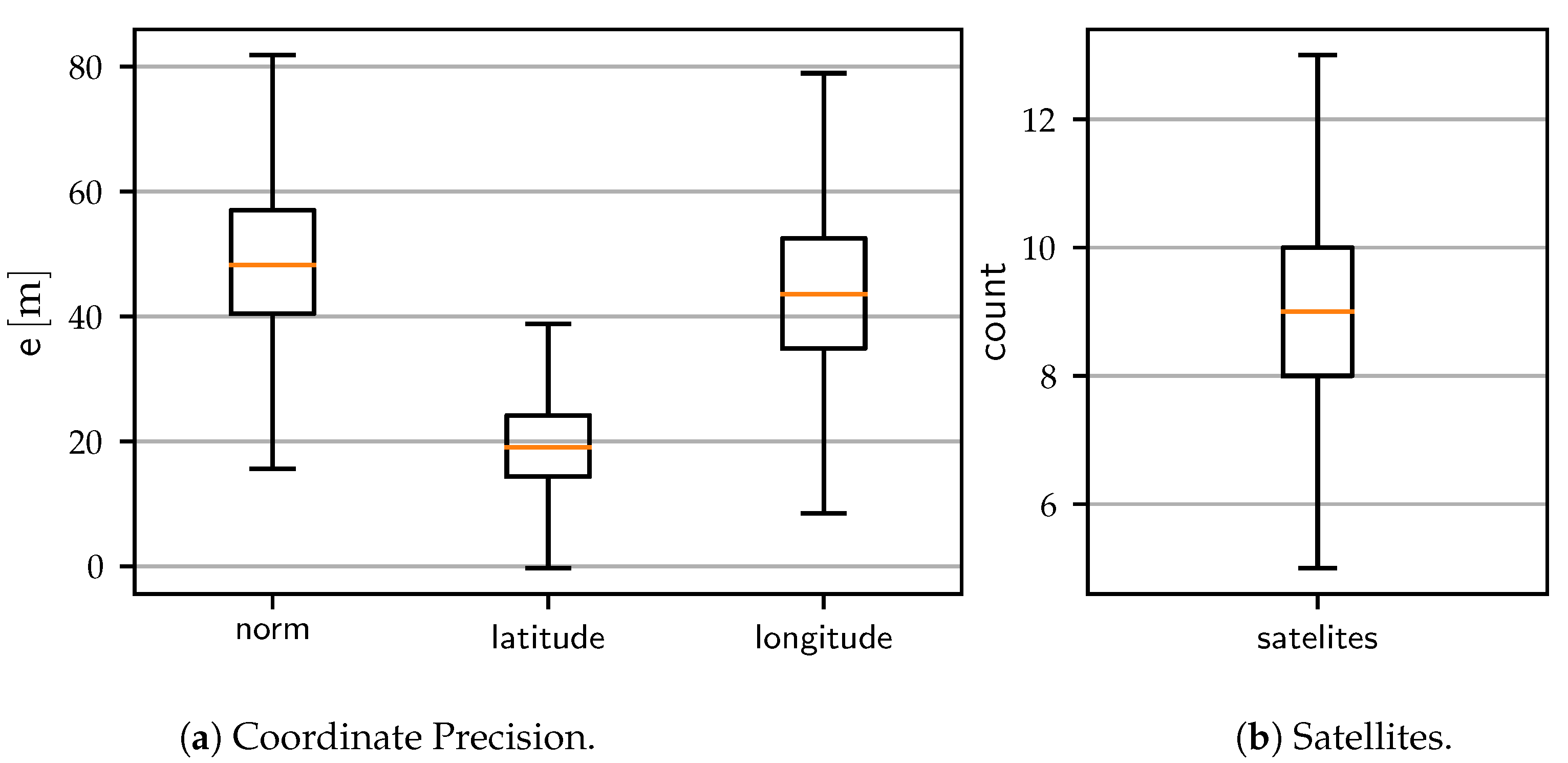 Drones 05 00085 g004
